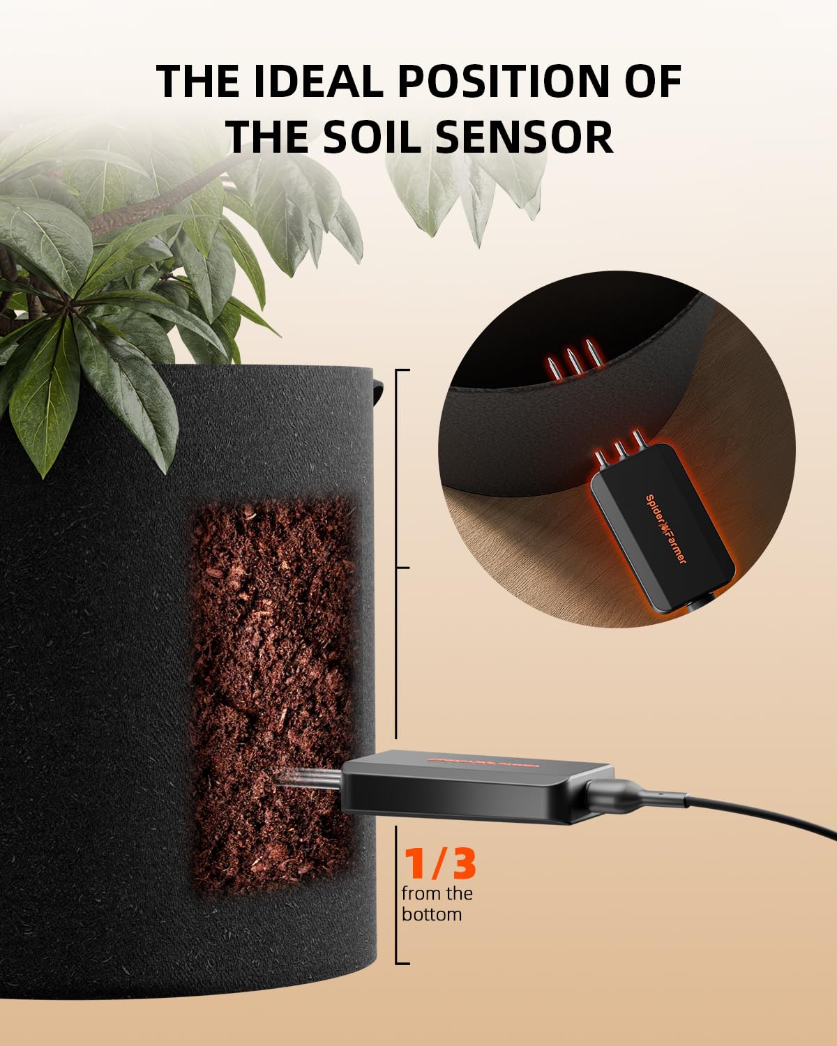 Spider Farmer GGS 3-in-1 Bodensensor Pro 3 Stück, EC/Feuchtigkeit/Temperatur Messer mit RJ12, Intelligente APP Steuerung für Garten