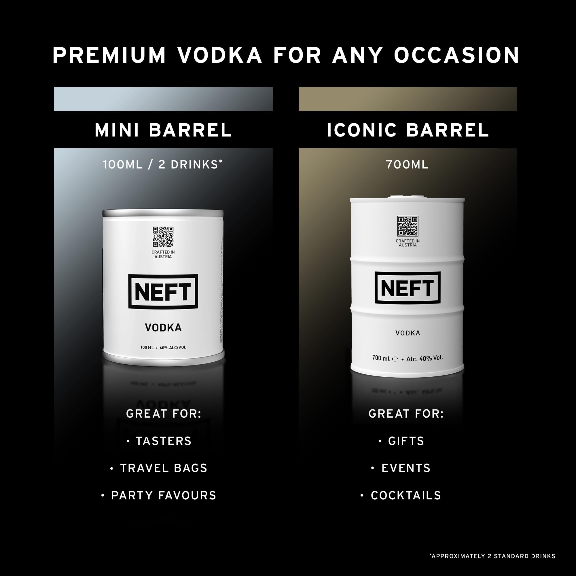 NEFT Vodka White Barrel 70 cl – Ultra-Premium Wodka aus Österreich – 40 % Vol. |Alpen-Quellwasser & Roggen | Weich, rein & stylisch | Bruchsicheres Design | Ideal pur & im Cocktail