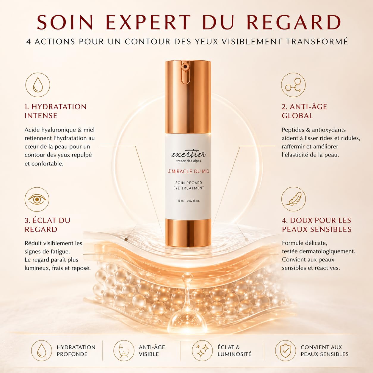 Coffret Routine Visage au Miel des Alpes – 5 Soins pour Peaux Sèches et Sensibles – Crème de Jour 50 ml, Masque de Nuit 50 ml, Huile Visage 30 ml, Contour des Yeux 15 ml et Savon 110 g – Fabr