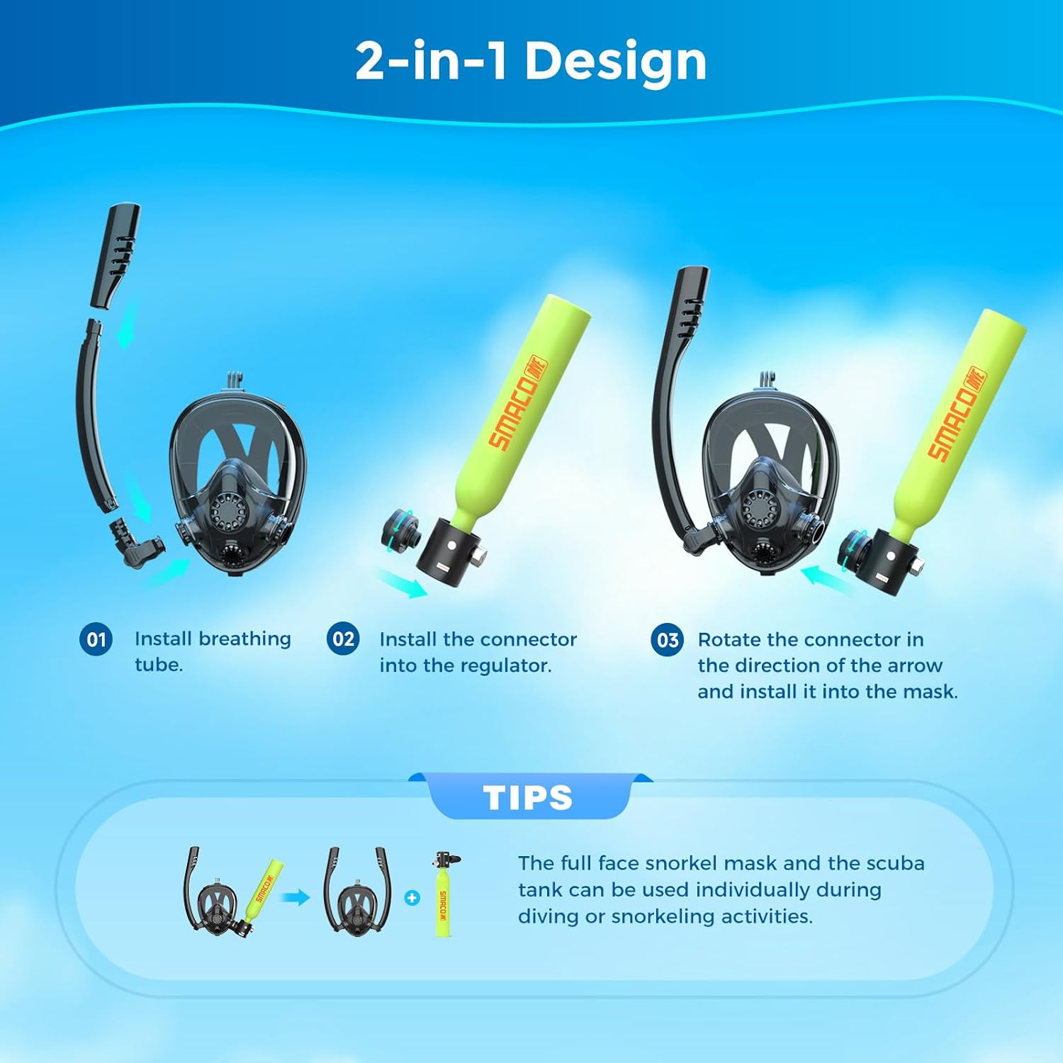 SMACO Mini Scuba Tank with Snorkel Mask 0.5L Portable Small Diving Tank with Full Face Diving Mask Reusable DOT Certified Pony Bottle Diving Cylinder Kit with High Pressure Hand Pump for Snorkeling