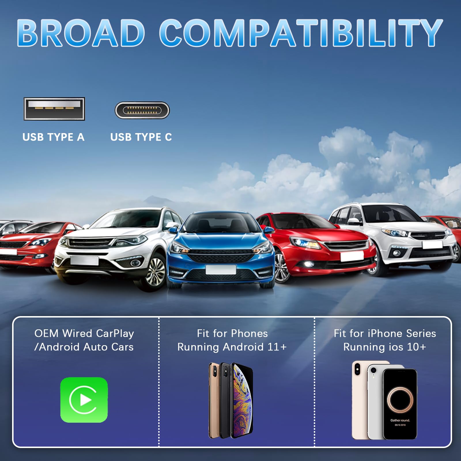 Bezprzewodowy adapter do Carplay, mini adapter do konwersji przewodowej na bezprzewodową CarPlay/Android Auto