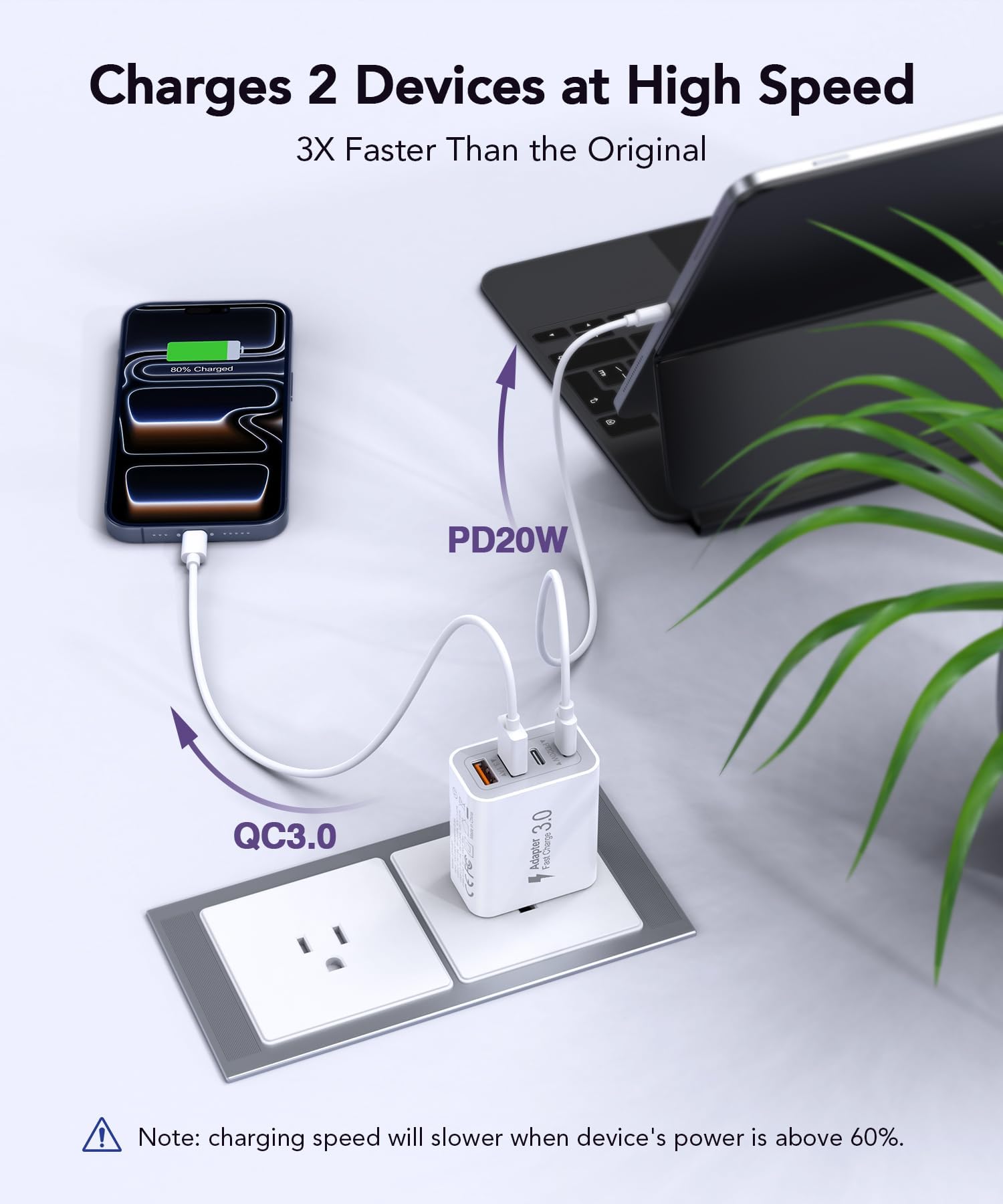 Blok ładowarki 40 W USB C, 2-pak 4-portowy typ C szybkie ładowanie podwójny adapter ścienny PD&QC kompatybilny z telefonem 15/15 Pro/ 15 Pro Max/14/13/12, pad, Air-pods, i-Watch, Samsung Galaxy