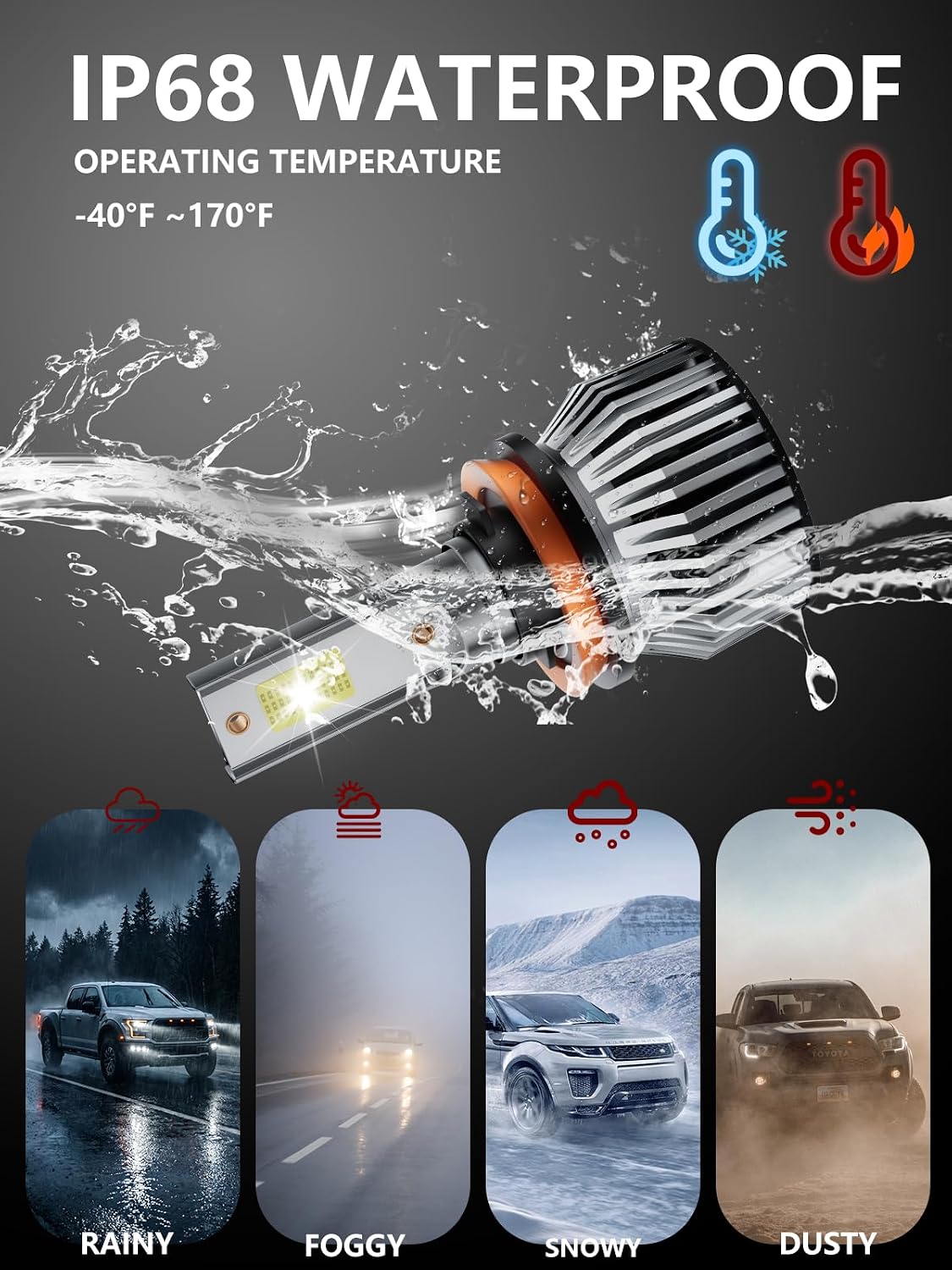 Car Light Bulbs Set Fit for Ford F250 F350 F450 Super Duty 2005-2022, 800% Brightness 6500K White Lights, High Beam Low Beam Fog Lights Combo, Plug n Play, IP68 Pack of 6