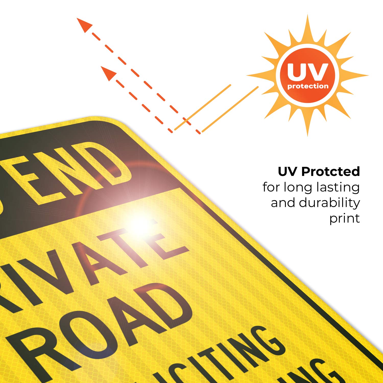 Dead End Private Road, No Soliciting No Trespassing Sign, 18x24 Inches, 3M EGP Reflective .080 Aluminum, Fade Resistant, Easy Mounting, Indoor/Outdoor Use, Made in USA