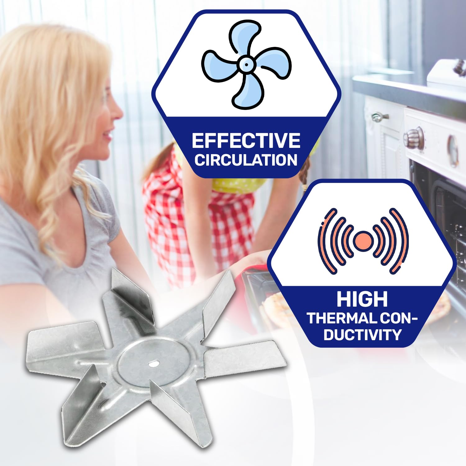 Śmigło wentylatora do silnika pieca сon Wymiary Ø150 mm H 20 mm dla Electrolux dla Gorenje dla Beko - 10 lat gwarancji - MONTERAL