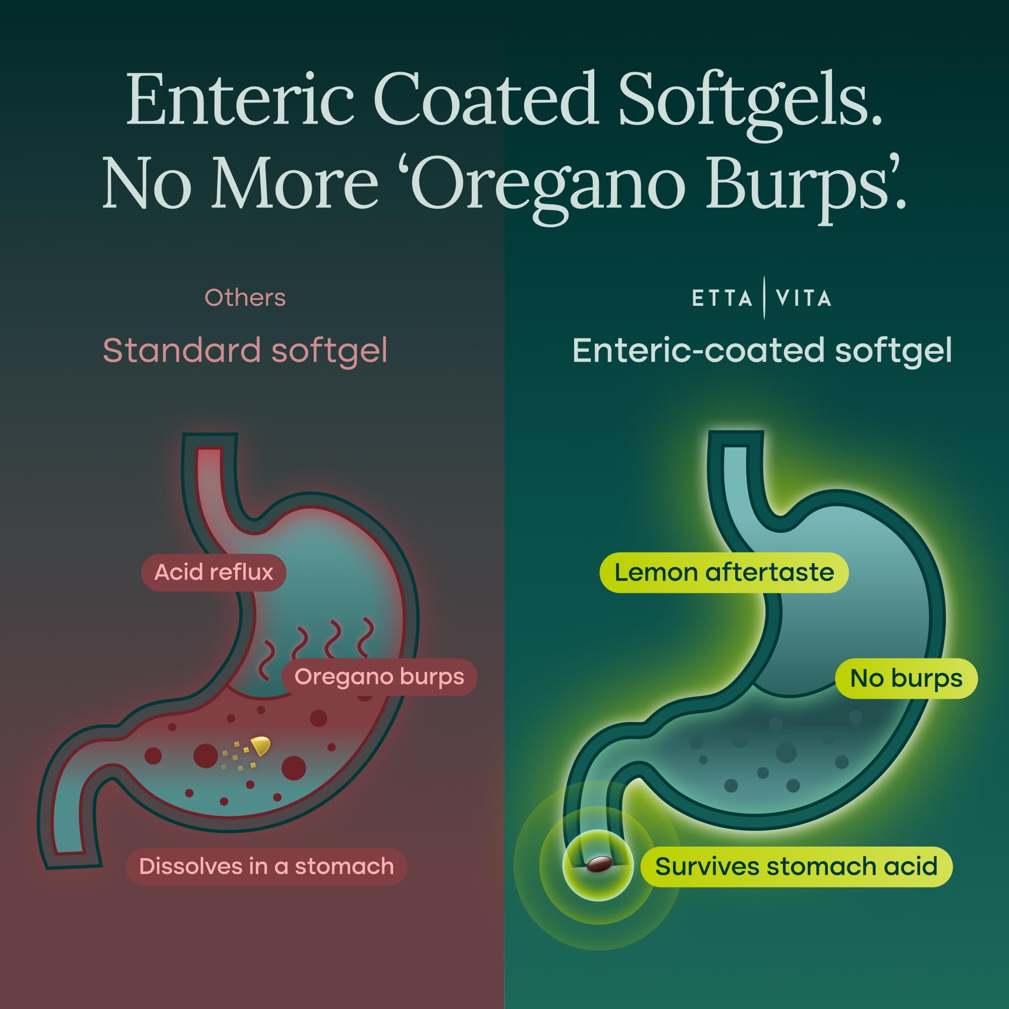 Oil of Oregano with Black Seed Oil, Enteric-Coated Lemon Softgels, No Burps — Amazon image 5