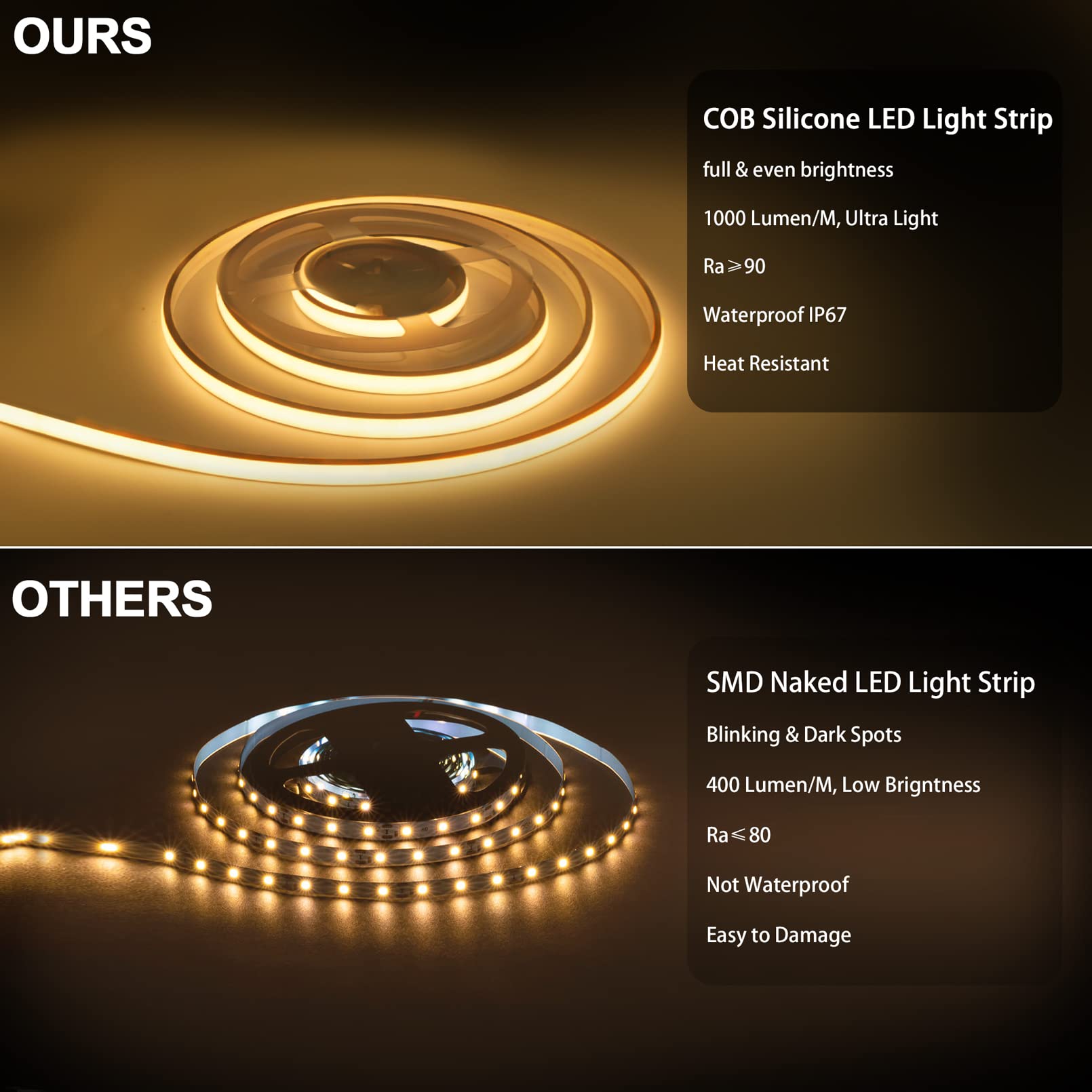 Lamomo Under Lights, Silicone COB LED Tunable White LED Strip