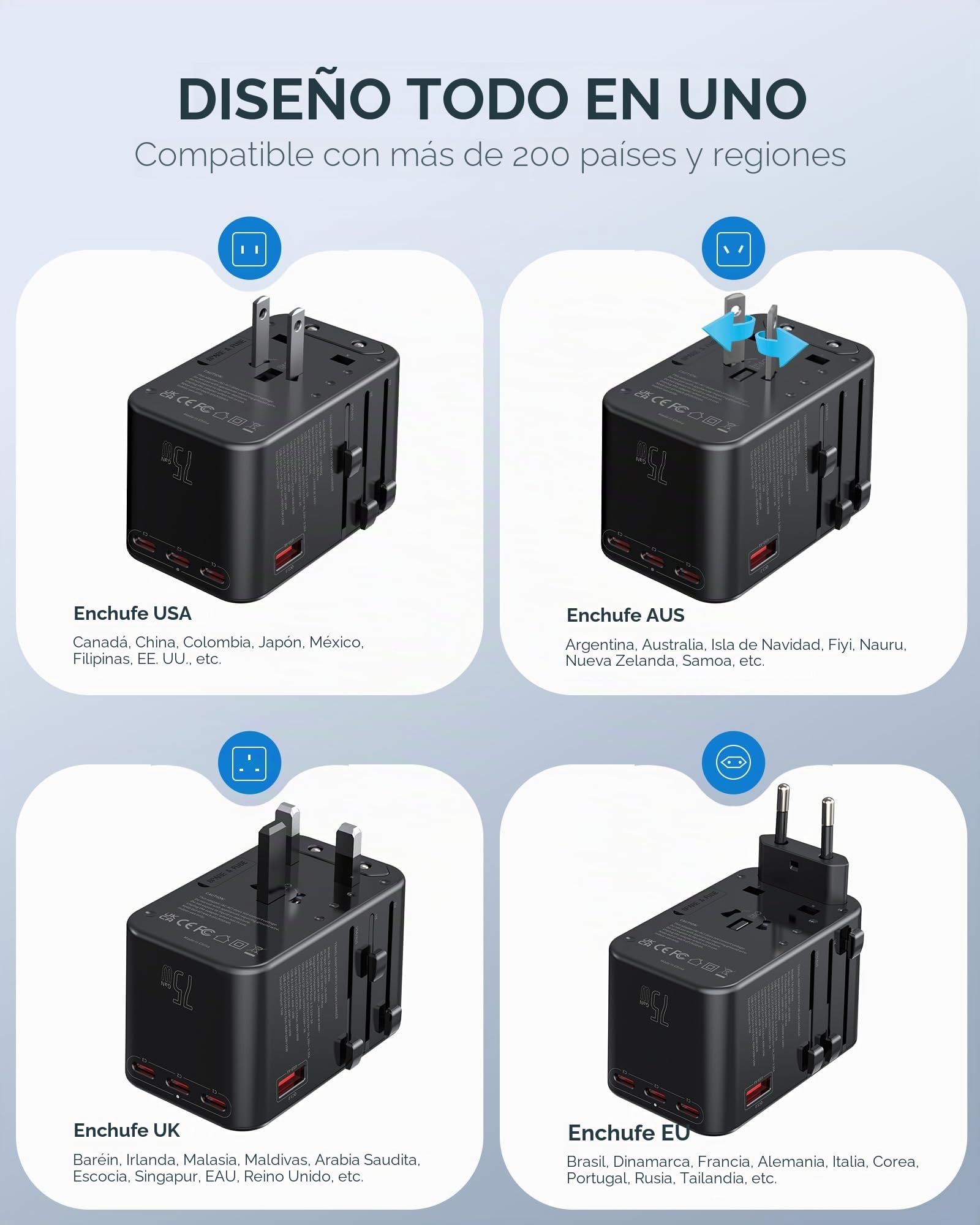 EPICKA GAN Adaptador Enchufe Universal, PD 75W Adaptadores de Viaje con 3 USB-C y 2 USB-A, Adaptador Universal Enchufe Viaje para UK USA Japón, Tailandia, Australia, Irlanda TA-105M