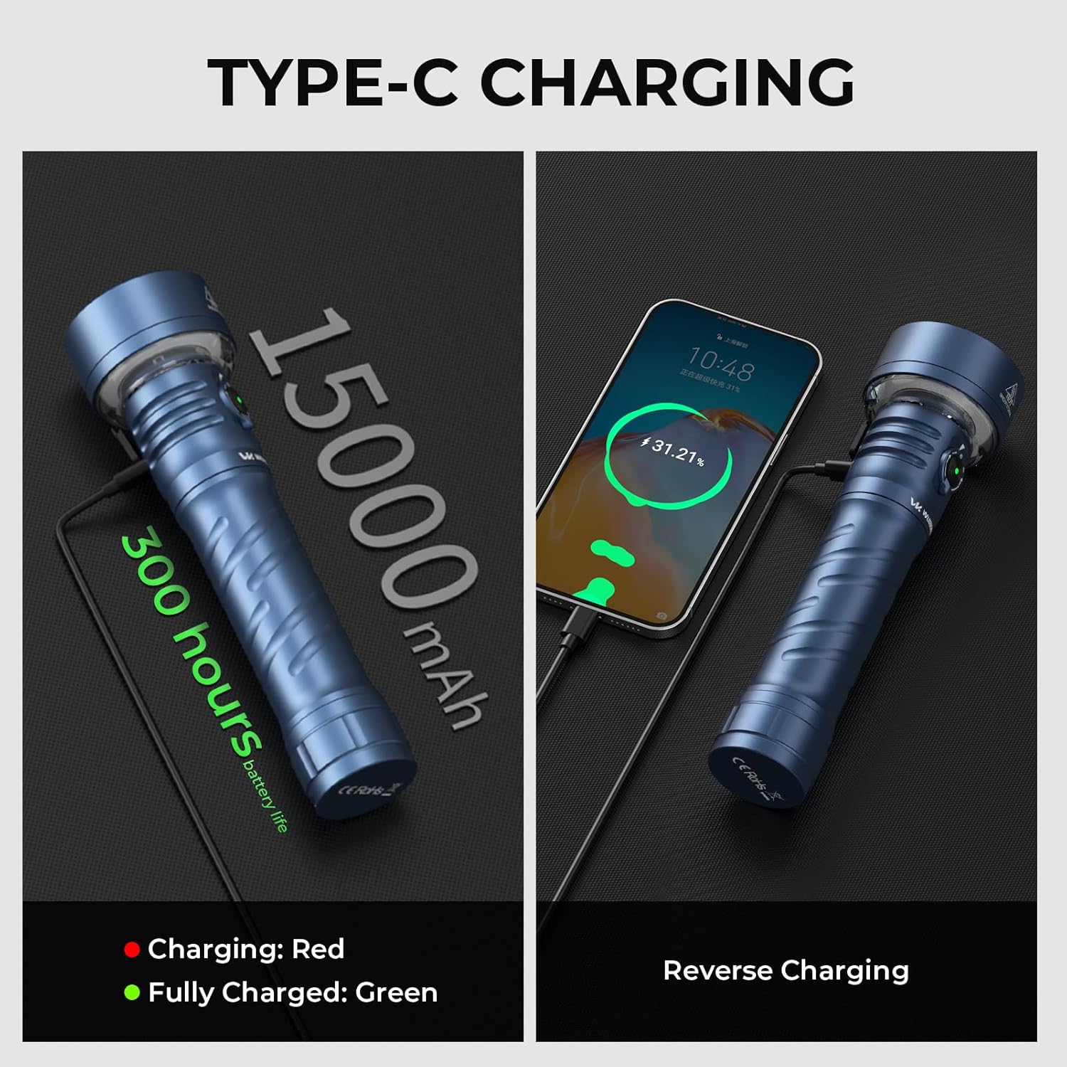 Wurkkos TS27 Rechargeable High Lumen Flashlights, 3200LM 2772Feet Long Throw Super Bright Flashlight,Bidirectional Lighting 300-hour Ultra-Long Flashlights for Camping,Exploration,Work(Blue)