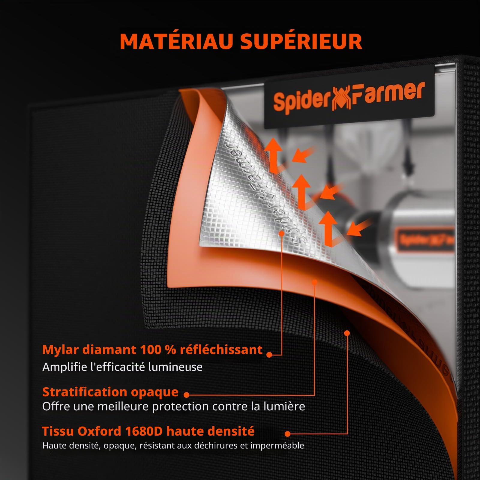 Spider Farmer Kit complet SF1000 Samsung LM301H EVO Diodes dimmable 70 x 70 x 160 cm Système complet Ensemble de tente de culture avec ventilateur 10,2 cm et régulateur