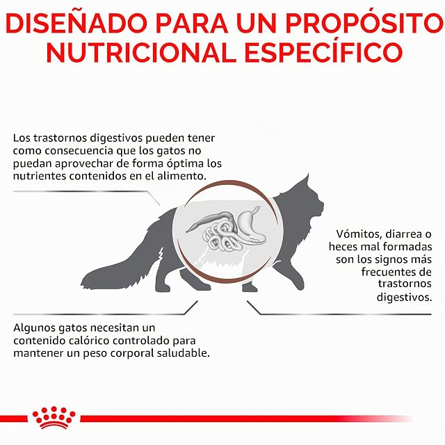 Foto 6 de 8 de Royal Canin Veterinary Gastrointestinal Moderate Calorie