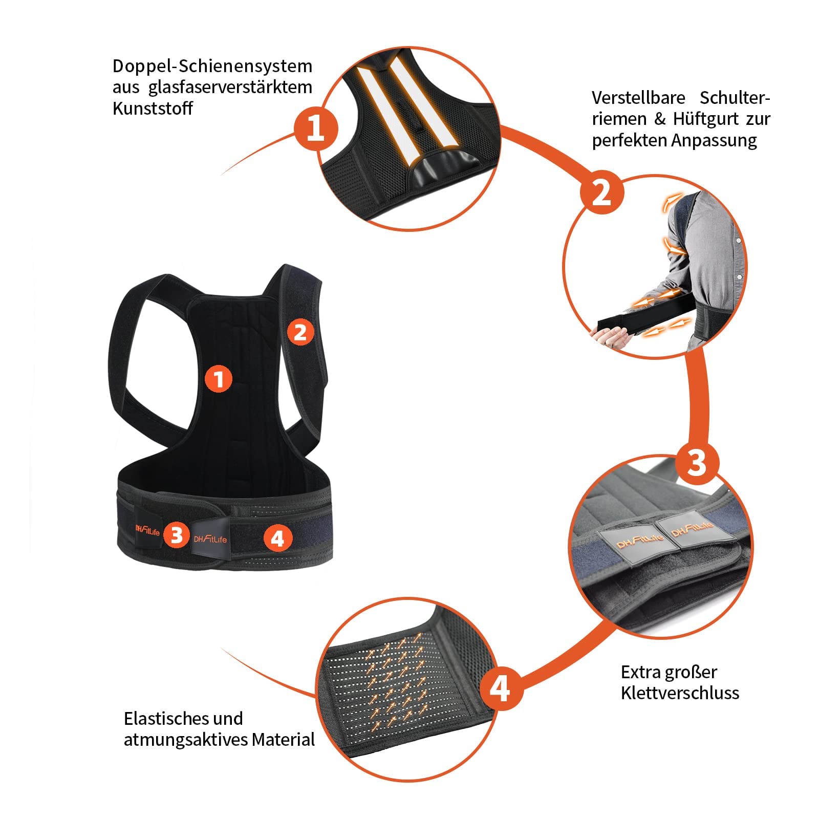 DH FitLife Haltungskorrektur | Rücken Geradehalter mit Taille | Haltungstrainer | Rückentrainer | Rücken & Schultergurt | Rückenstütze | Posture Corrector | für Damen u. Herren