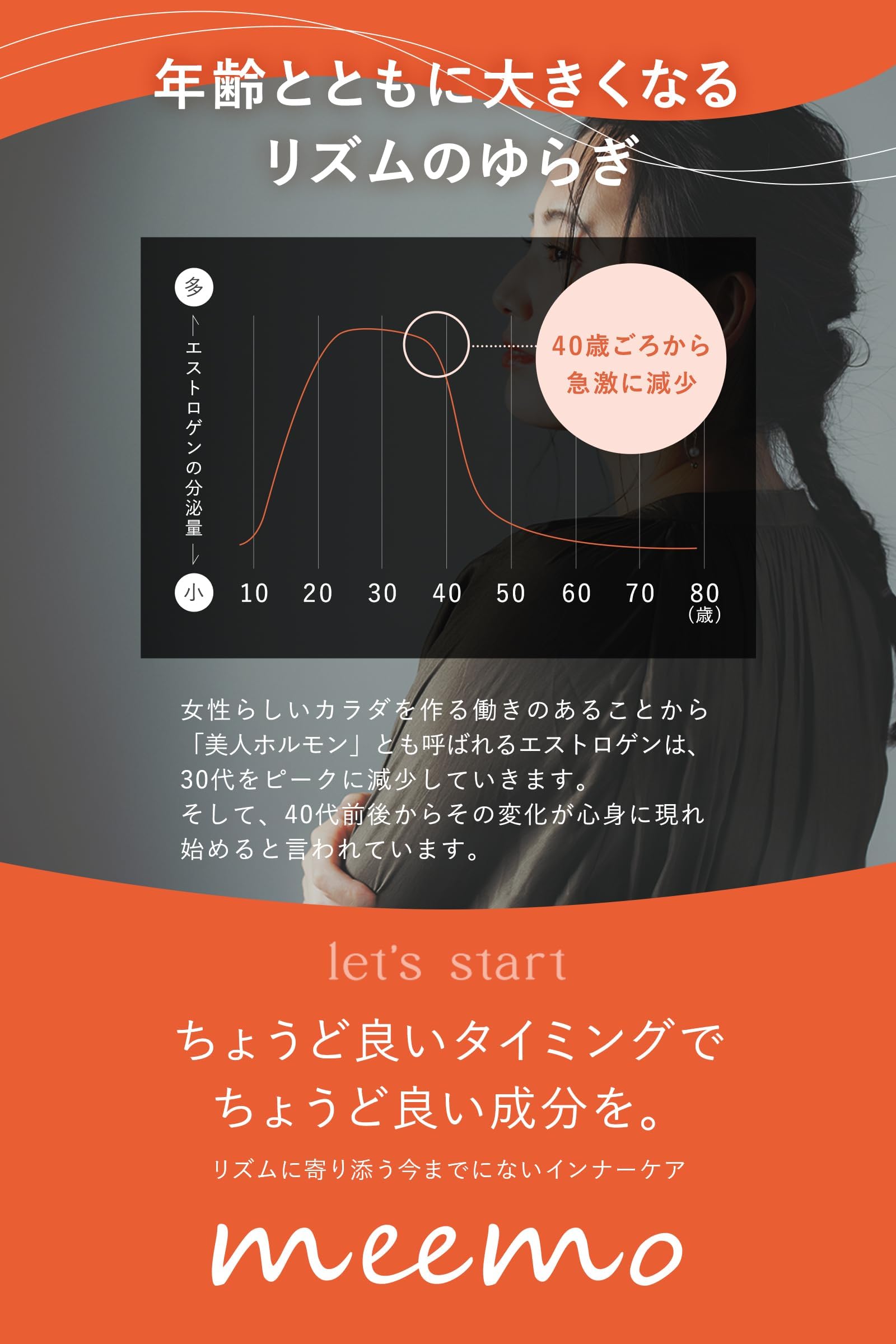 Amazon | [美的ラボ] meemo ミーモ ボディケア ゼリー 単品