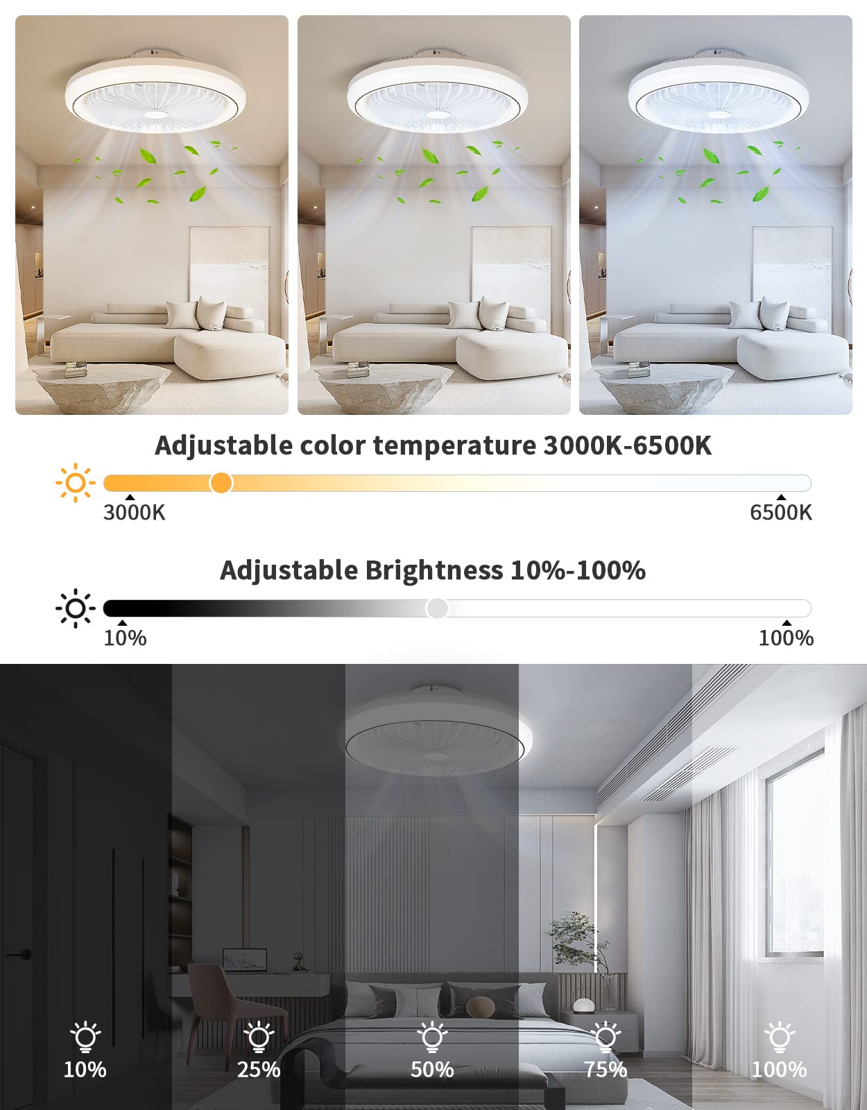 Ventilateur Plafond avec Lumiere, Télécommande & APP, 6 Vitesses, Moteur DC Réversible, Dimmable, Silencieux, Ø47CM