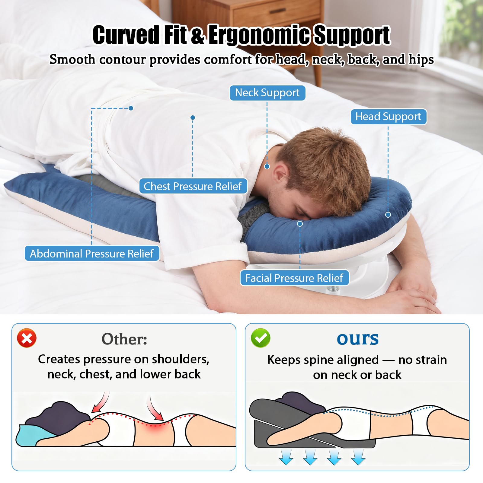 JAOGAUS Almohada Facial para Dormir Boca Abajo, Cojín Ergonómico con Memory Foam, Reposacabezas Ajustable, para Casa, Dormir Boca Abajo y Recuperación Postoperatoria de Cirugía de Ojos