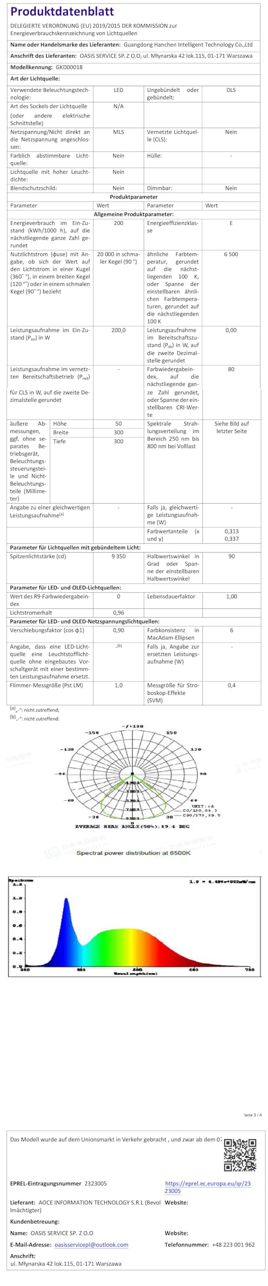 200W UFO Proiettore LED Industriale, 20000LM 6000K High Bay Illuminazione da officina Lampada Industriale LED Lampadario Interno, Sala Proiettore Lampada per Palestra Magazzino Garage Fabbrica