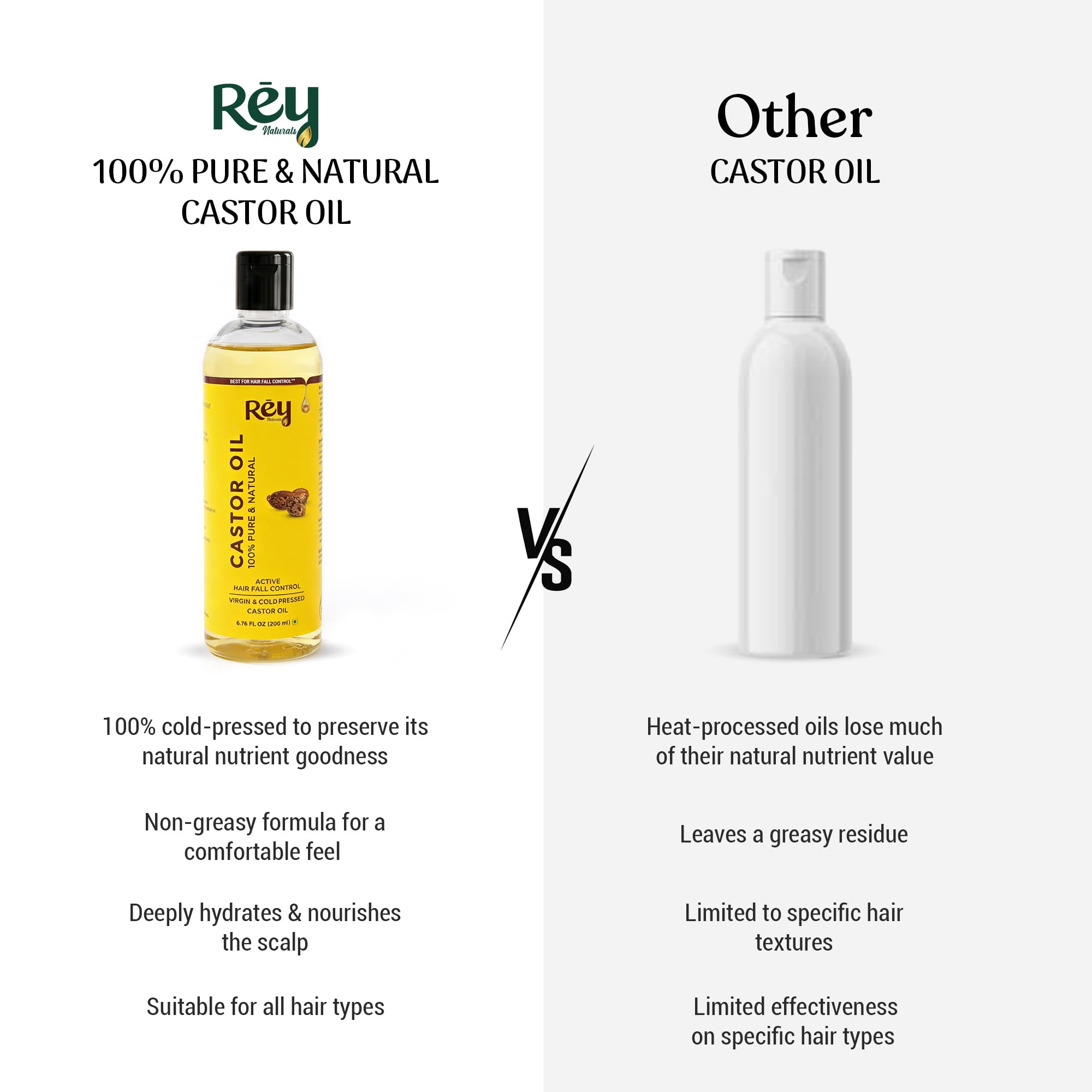 Rey Naturals - Aceite de ricino 100% puro prensado en frío, hidratante y curativo, para piel seca, crecimiento del cabello, para piel, cuidado del cabello, pestañas (200 ml)