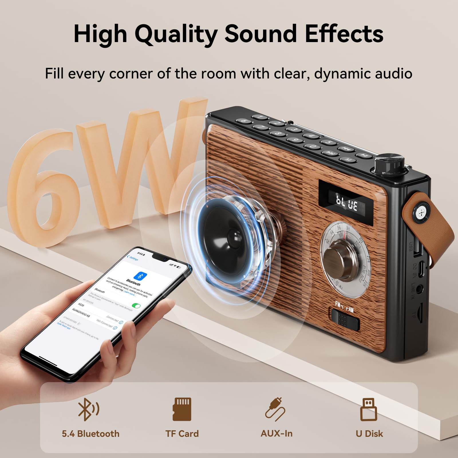 COLSUR Retro Radio mit Bluetooth Lautsprecher, Tragbarer Vintage Radio mit AM/FM Radios mit Batterie Wiederaufladbarer Lautsprecher mit Küchenradio Unterstützt USB/TF/AUX Funktion Geschenke für männer