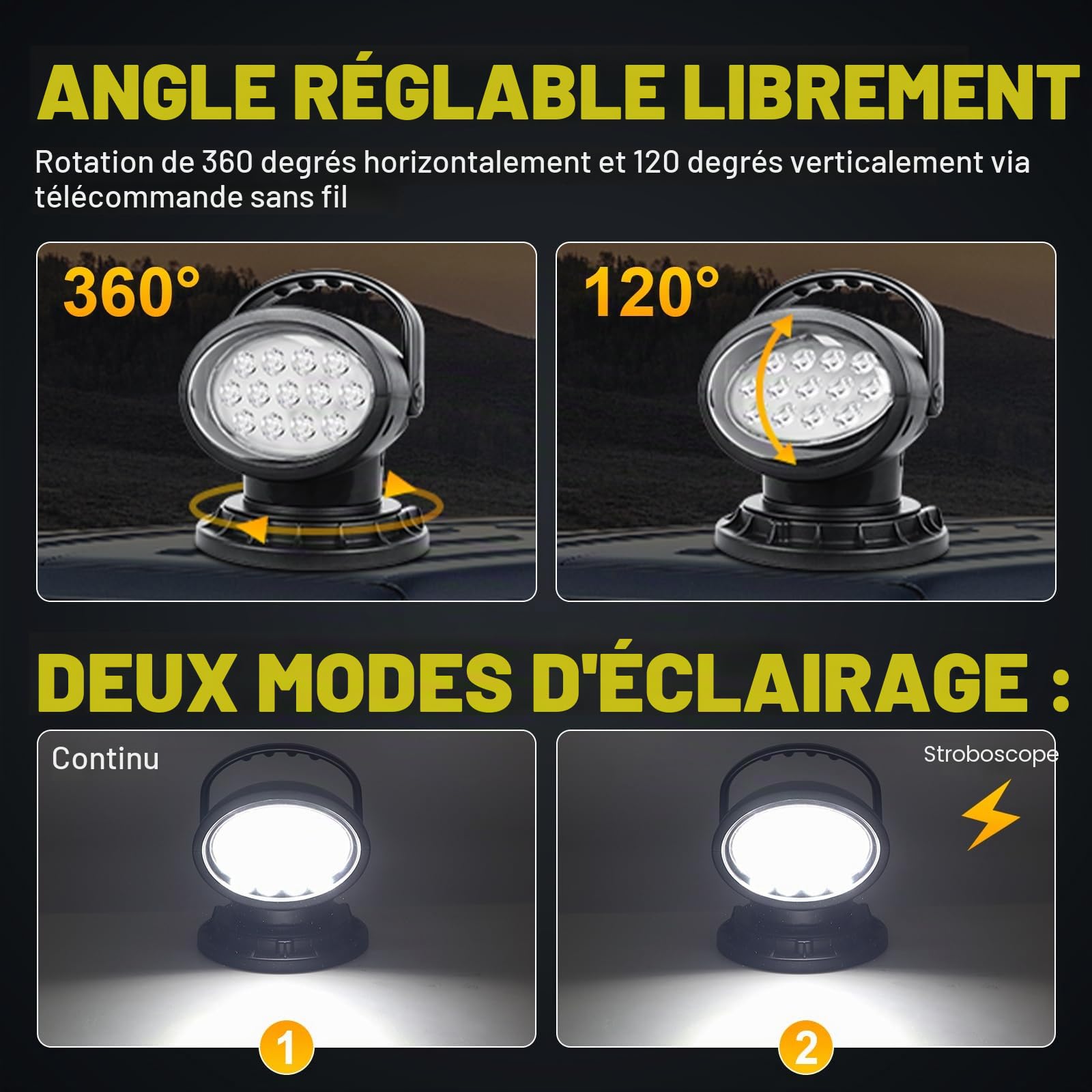 PICAA 50W Phare de Travail Led Aimanté, Projecteur de Recherche LED avce Télécommande, Éclairage de Secours Éclairage de Construction pour Offroad Voiture Camion Tracteur Bateaux