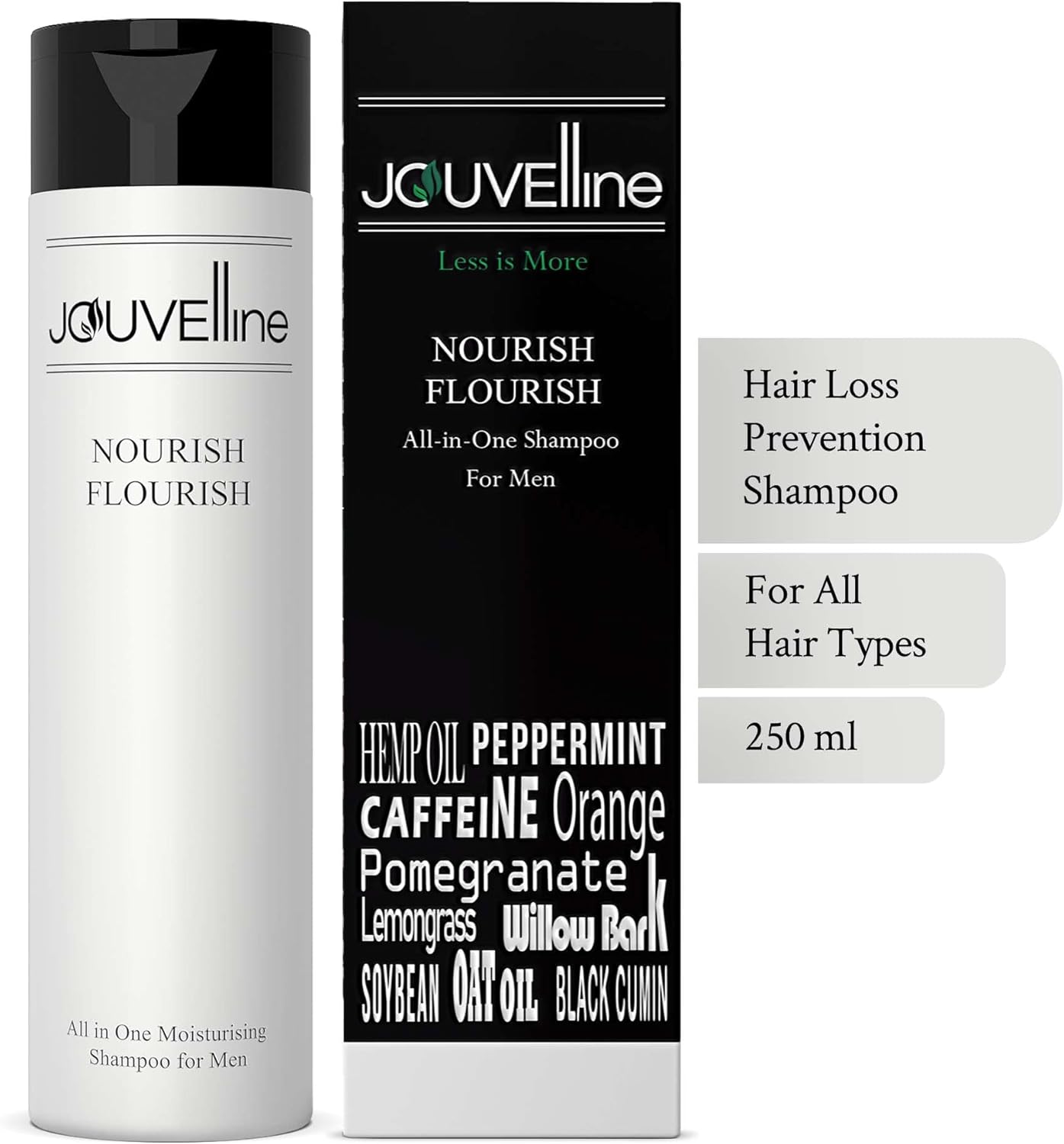 Caffeine Shampoo to Prevent and Reduce Hair Loss and Promote Natural