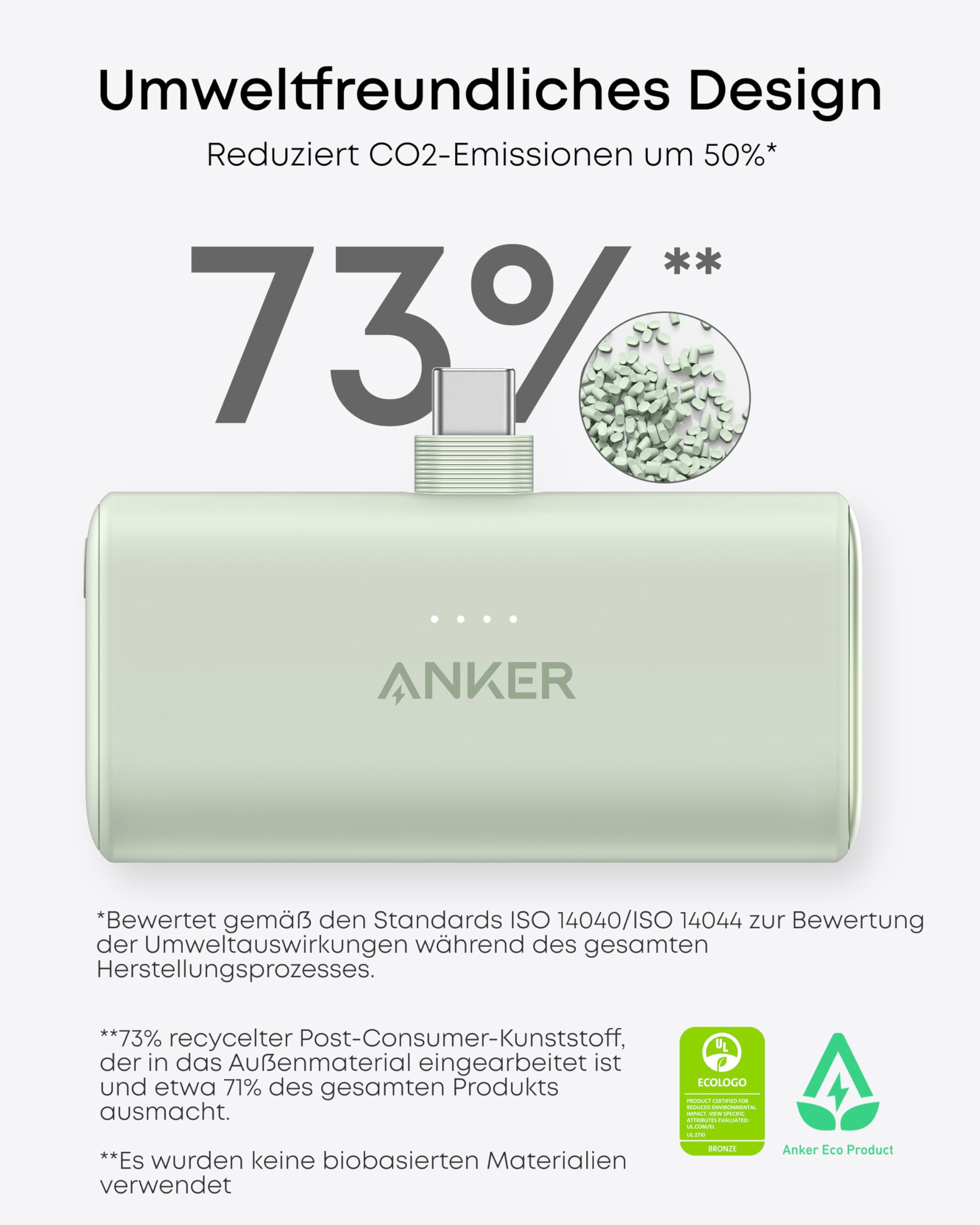 Anker Nano Powerbank, 5000mAh Powerbank 22.5W, Integrierter Faltbarer USB-C Konnektor, Kompatibel mit iPhone 17/16/15, Samsung S22/23 Serie, Note20 Serie, Huawei, iPad Pro/Air, AirPods und mehr