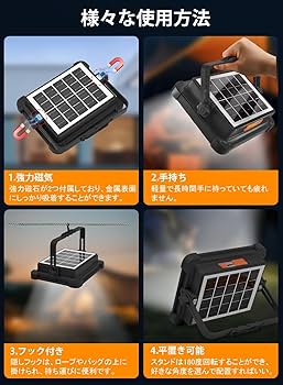 投光器 LEDランタン キャンプ 2025業界新設計10000lm超高輝200W Amazon | 投光器 led 作業灯 「2025高輝度」充電式 led ランタン