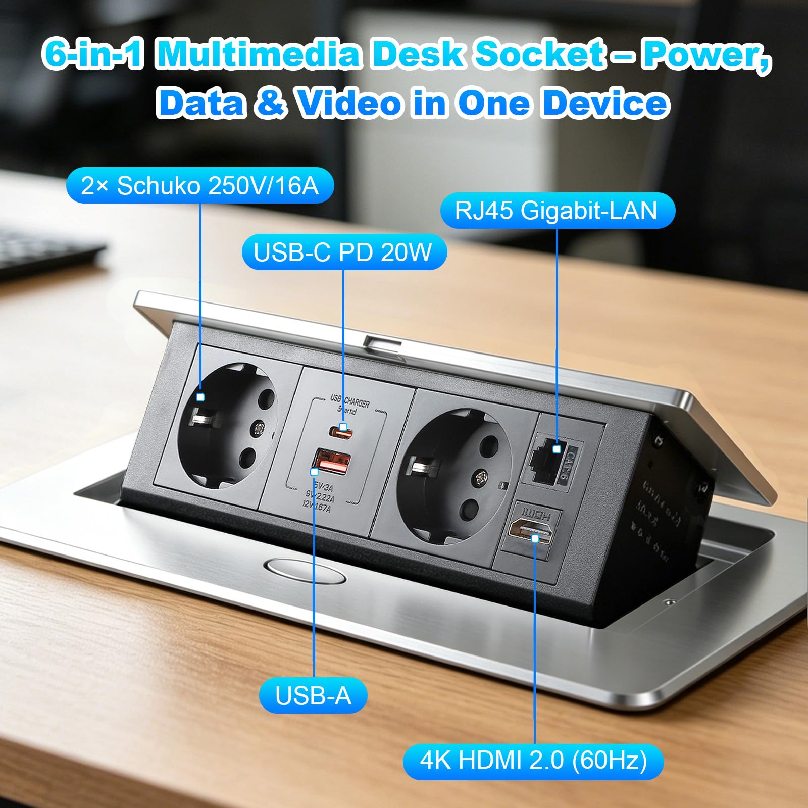 CPROSP Multiprise Encastrable avec 2 Prises, USB (A+C), HDMI 2.0 et RJ45