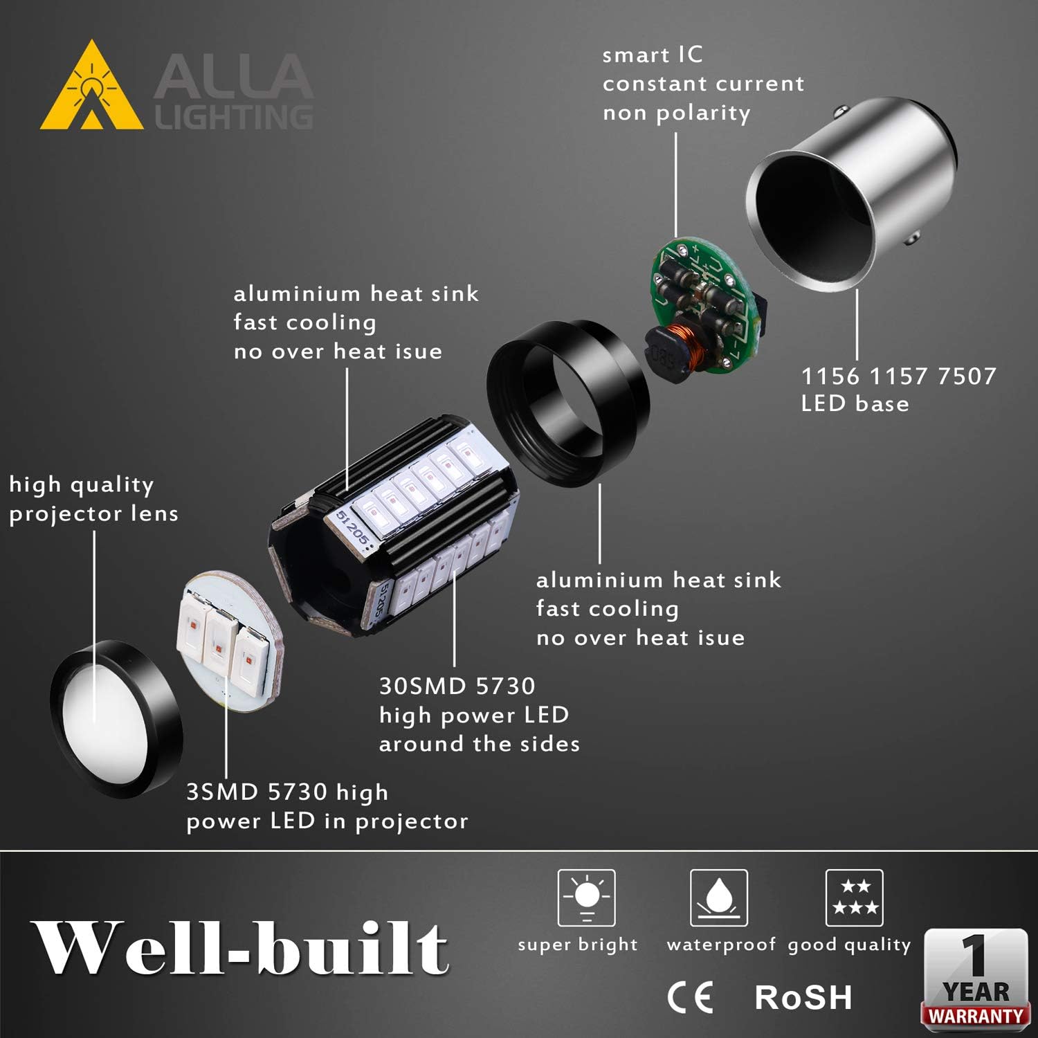 Alla Lighting 2800lm 7528 1157 LED Bulbs Red Turn Signal Brake Stop Lights Bulbs Xtreme Super Bright 5730 33-SMD 12V Lamps BAY15D 3496 2357 2057 1034 198