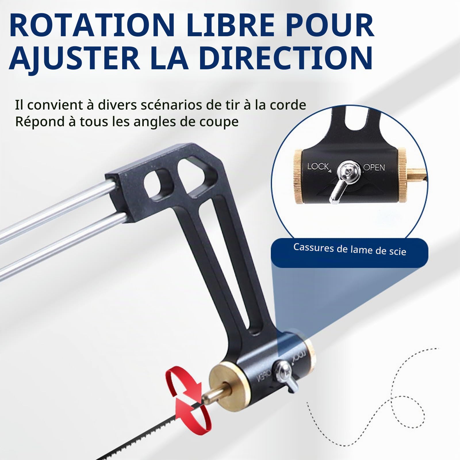 Scie à Main Professionnelle Robuste De 6 Pouces Avec Cadre à Feuilles Et 3 Lames De Rechange (15t/18t/24t), Outil Manuel De Coupe Multidirectionnel Pour Le Travail Du MéTal Et Le Bricolage