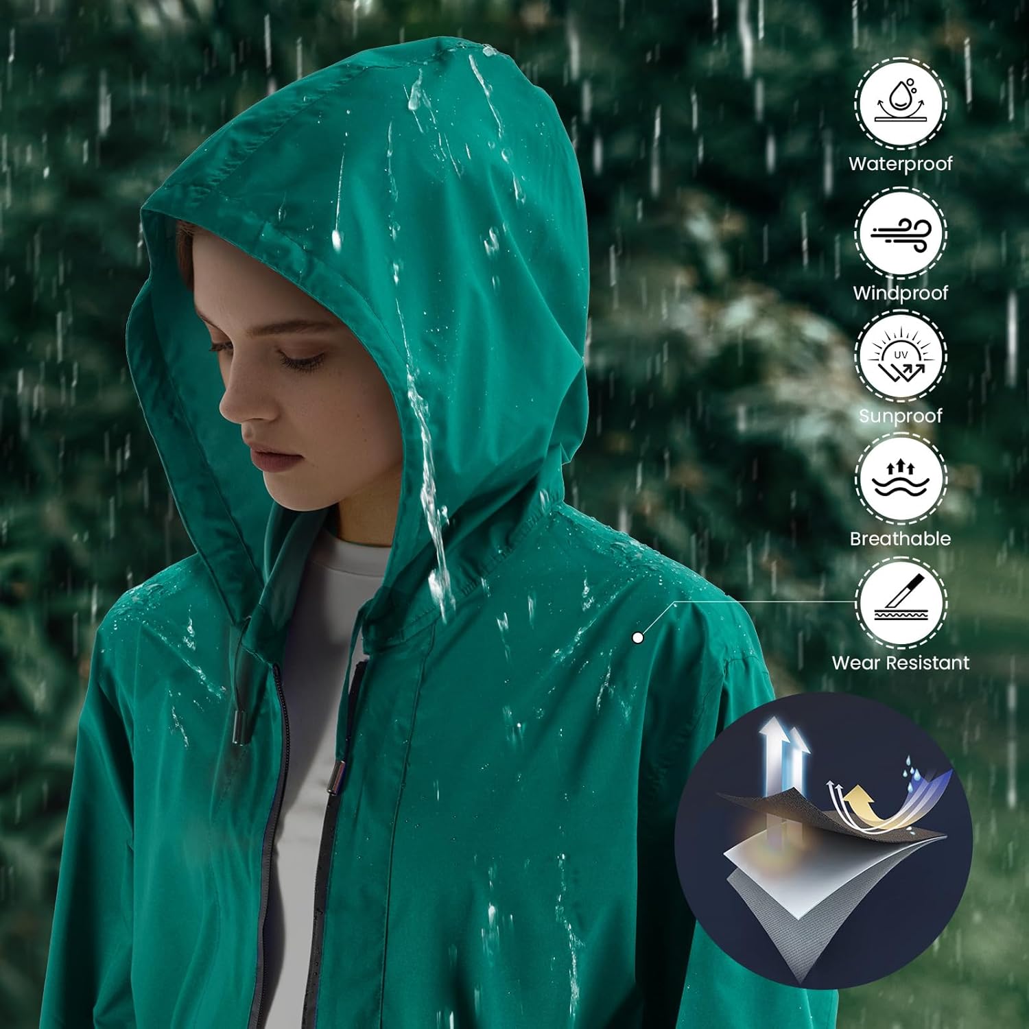 SOPPY Women Waterproof Raincoat Ladies Rain Jacket with Hood, Lightweight Unisex Rain Coat Windbreaker Trench - Image 2