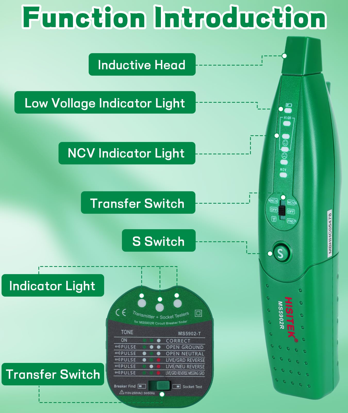 HISITEK – Detector de Cables en Pared, Ajustable Sensibilidad, 110-250 V CA, Linterna LED, Enchufe Europeo - Rastreador y Detector de Cables【Sin batería】