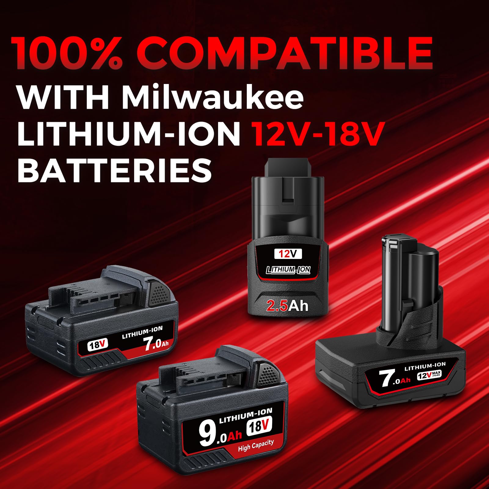 QUPERR M12 & M18 Rapid Replacement Charger for Milwaukee 12V&18V XC