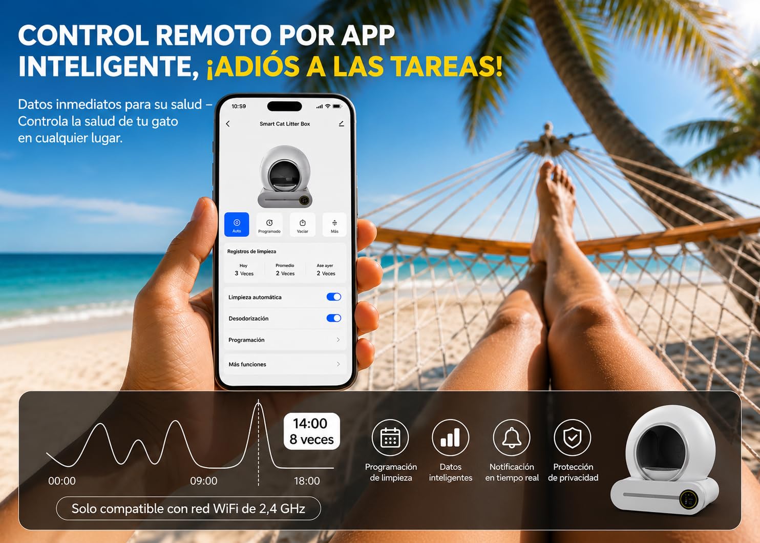 Arenero Autolimpiable para Gatos con App, Caja de Arena Automática 65L, Control de Olores, Monitor de Salud y Peso, Ultra Silencioso, Incluye Repuesto Base DE Arena Y Bolsas| Versión 2026