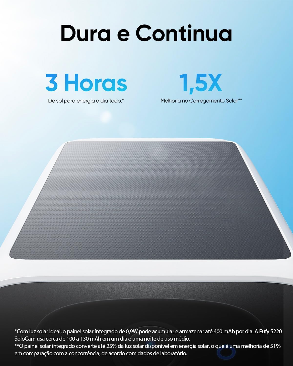 eufy SoloCam S220 por anker, Câmera De Segurança Wi-Fi Externa, Solar Sem Fio Externa, 2K, Energia Contínua, Monitoramento inteligente de IA, Trabalha Com Alexa/HomeBase 3, Sem Taxa Mensal