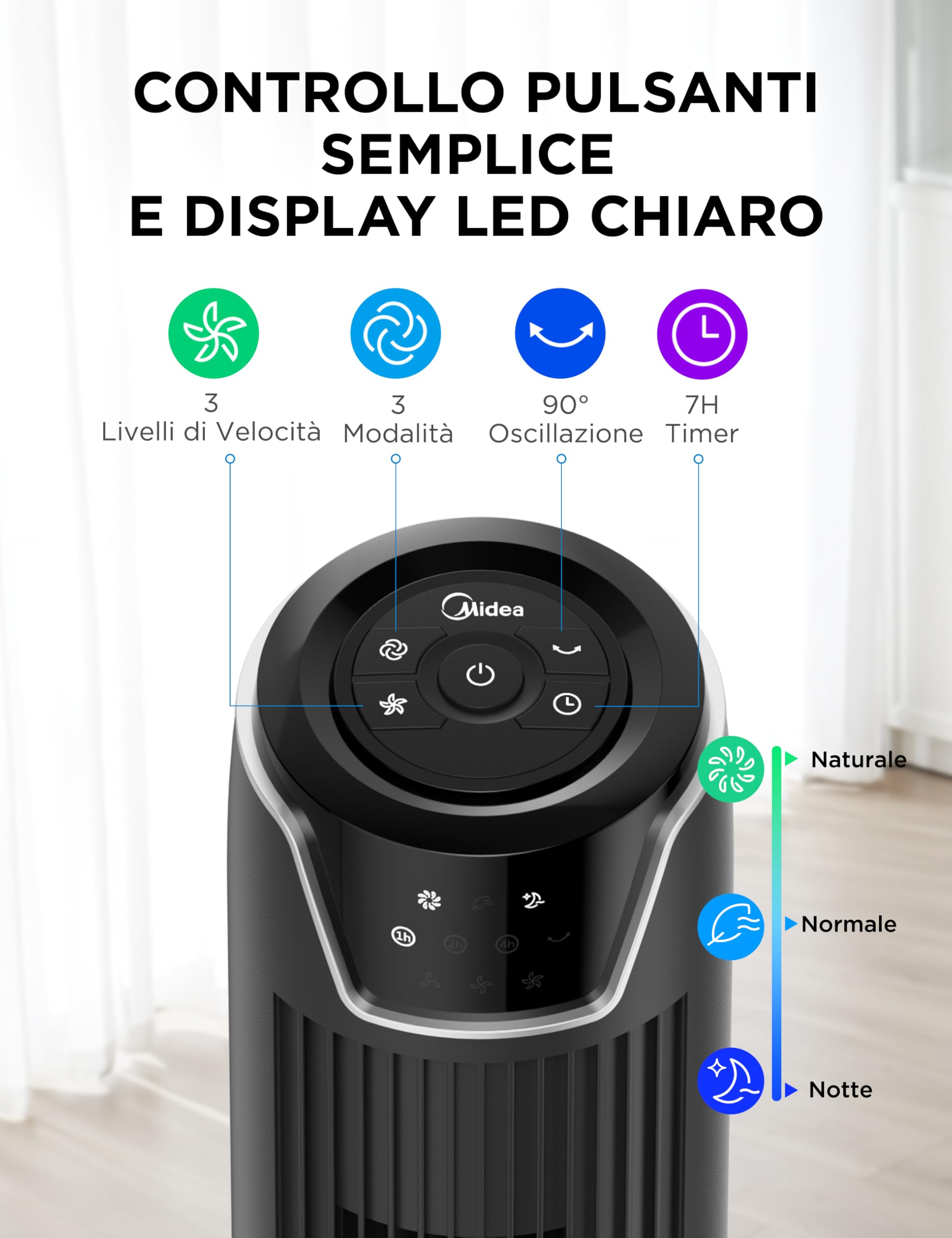 Midea Fz10-17Jr Wentylator, Czarny, 92 cm