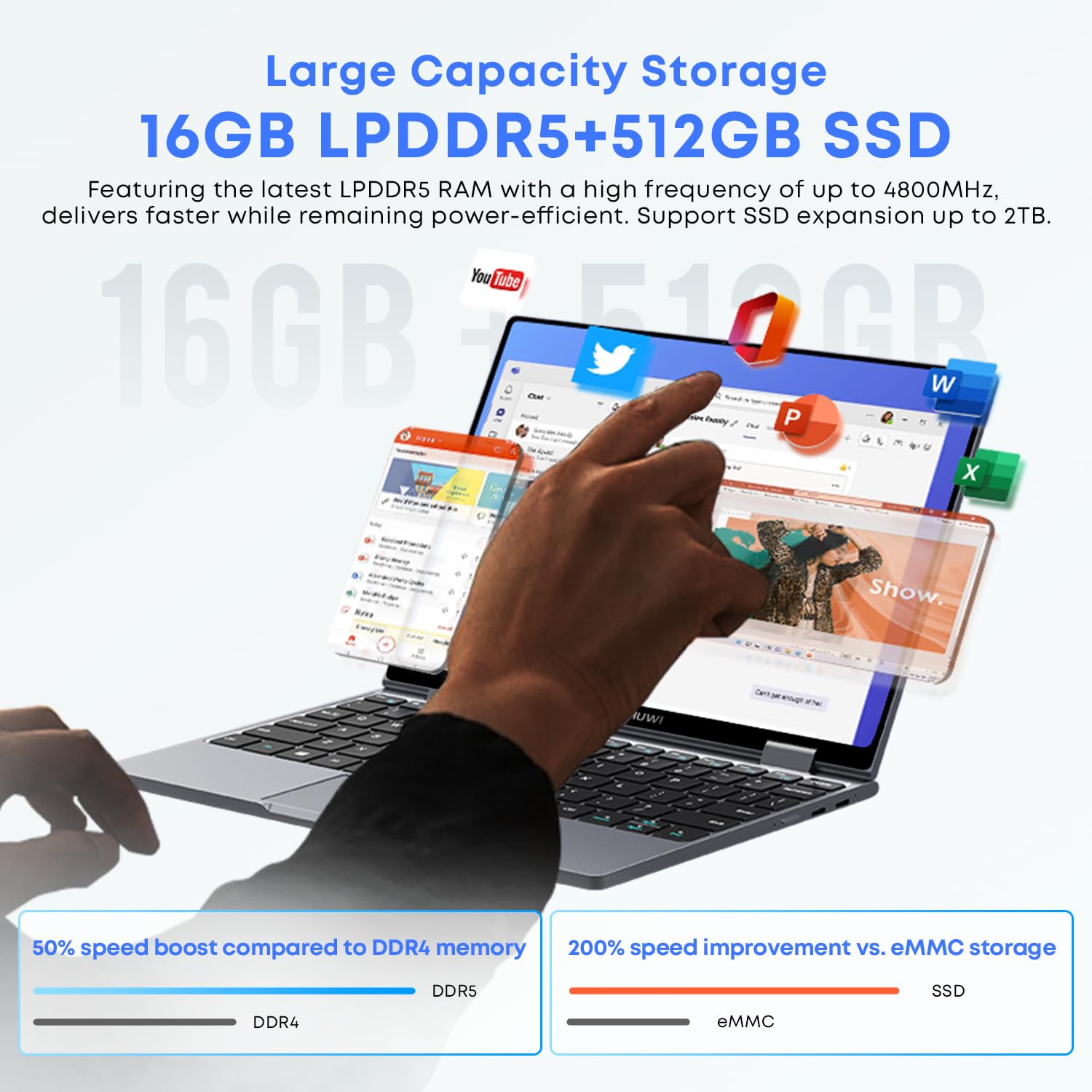 CHUWI laptop 2 in 1 da 10,51 pollici, Intel N150, 16 GB RAM 512 GB SSD, mini laptop Windows 11, FHD 1920 * 1200 IPS touchscreen, tastiera retroilluminata, WiFi 6, BT5.2, ventola, PC tascabile per