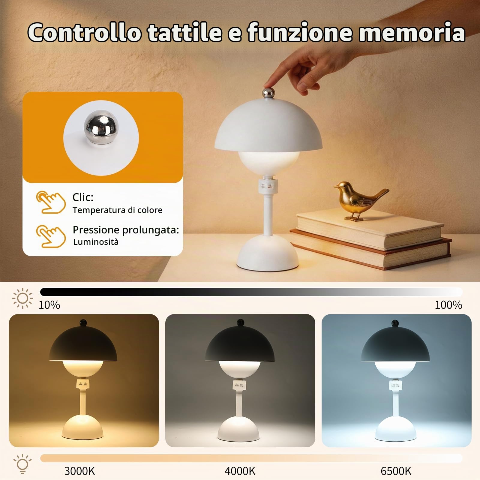 Aigostar 2 Pezzi Lampada da Tavolo Magnetica Touch, Lampada da Comodino senza Fili con 3 Temperature di Colore e Dimmerabile, Ricaricabile USB per Camera da Letto, Ristorante (Bianco)