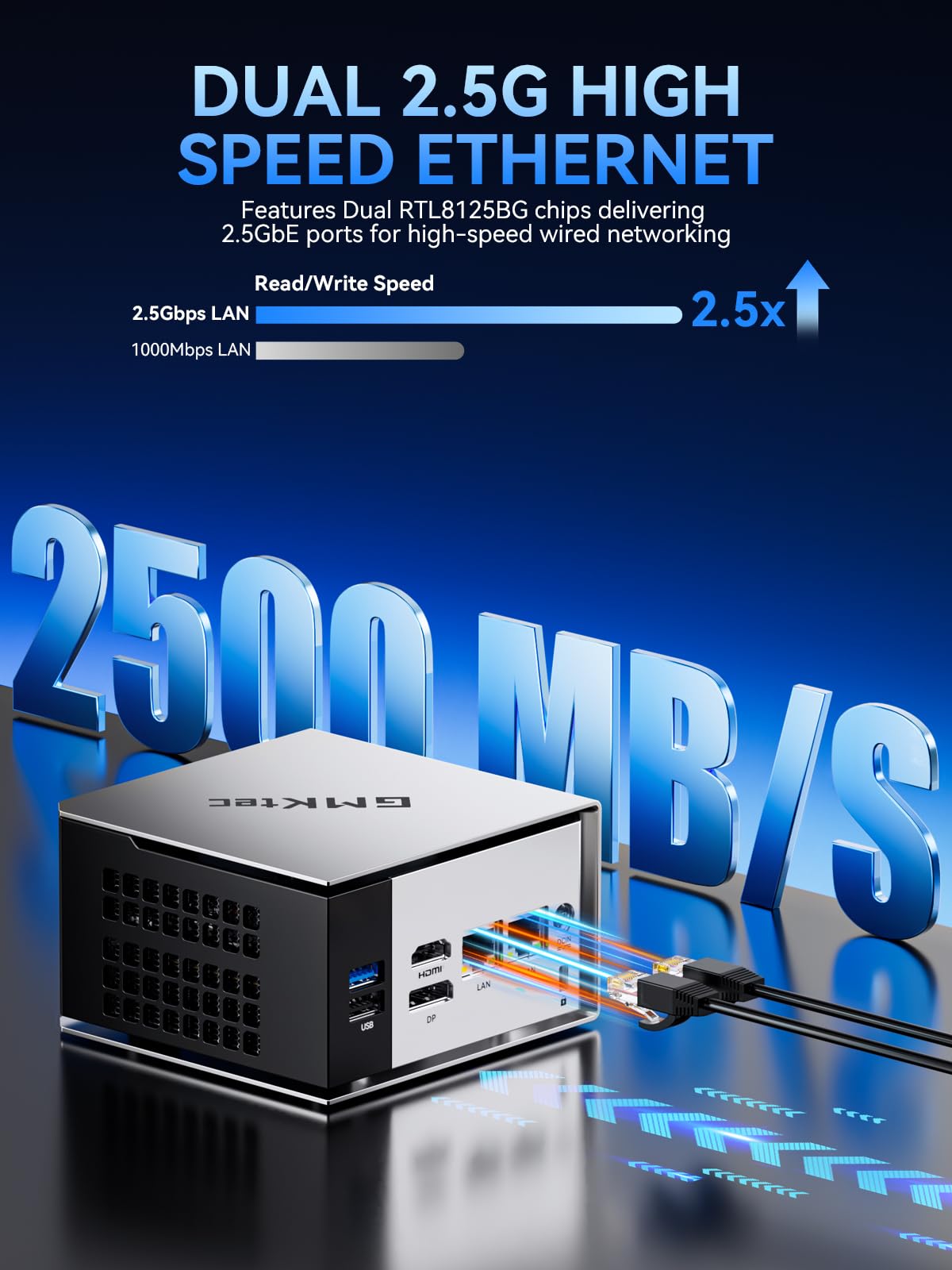 GMKtec Mini PC para jogos, M8 AMD Ryzen 5 PRO 6650H (4,50GHz) 16