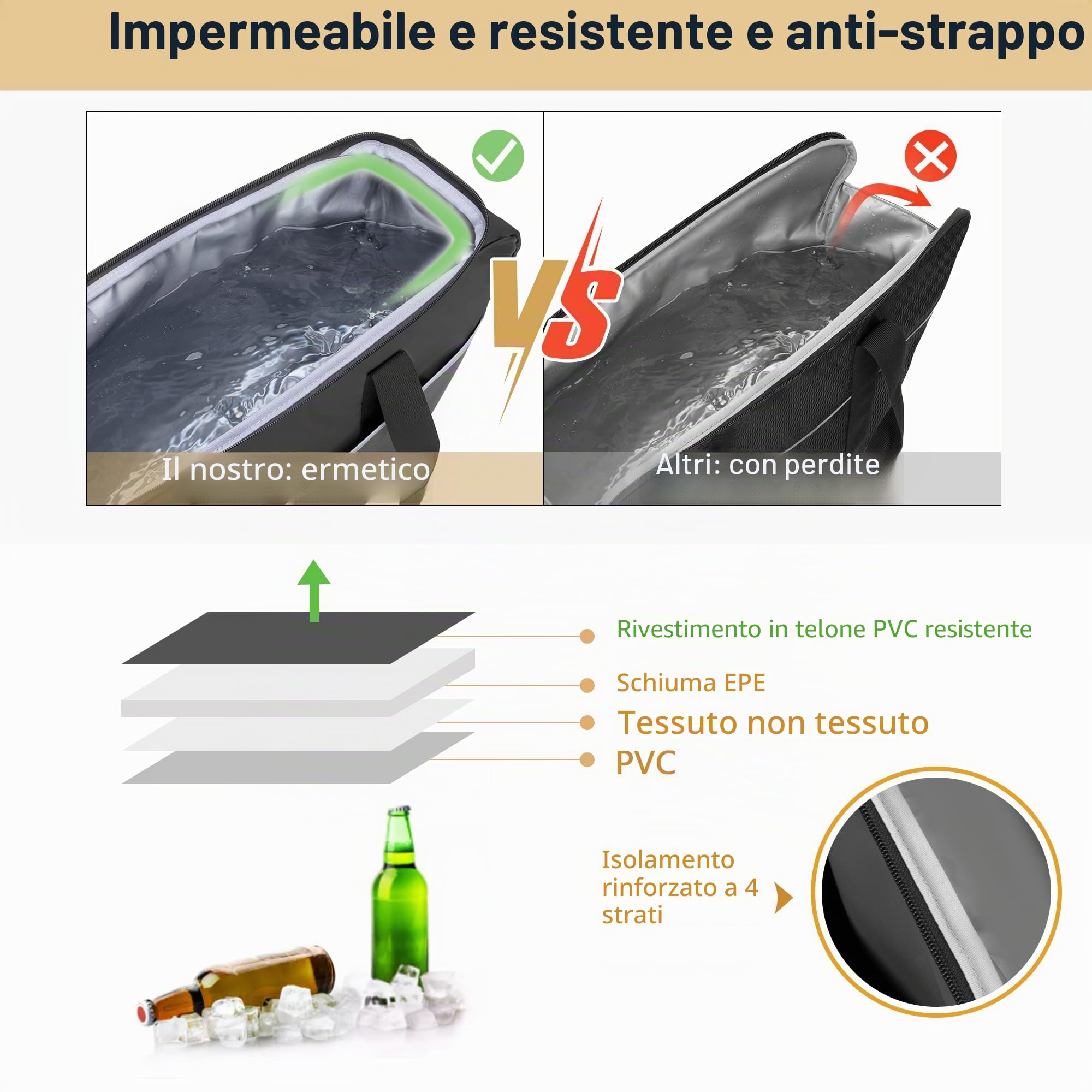HODRANT Borsa Laterale da Moto con Tracolla (Solo Borsa) | Borse Laterali Rigide Compatibili con Harley-Davidson Touring (1993-2022)