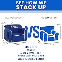 Vista 3 de Delta Children Silla Cozee personalizada, personalizable con nombre, silla de espuma para niños a partir de 18 meses, azul/blanco