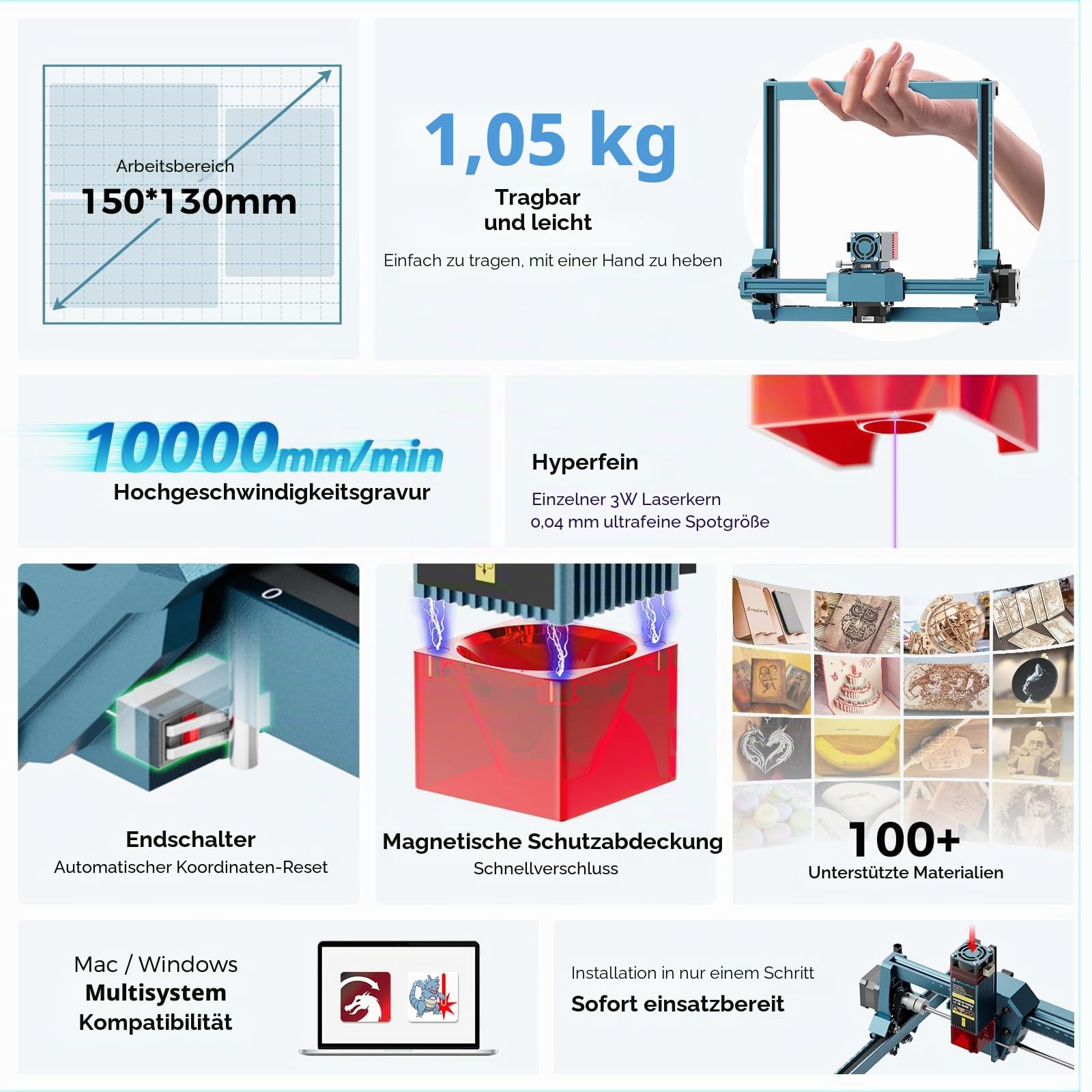 SCULPFUN C1 Mini Lasergravierer, Tragbare 3W Lasergravurmaschine mit 0,04 mm ultrafeinen Punkt, Keine Installation Erforderlich Laser Graviermaschine für Anfänger, Gravur Gerät für Holz Metall