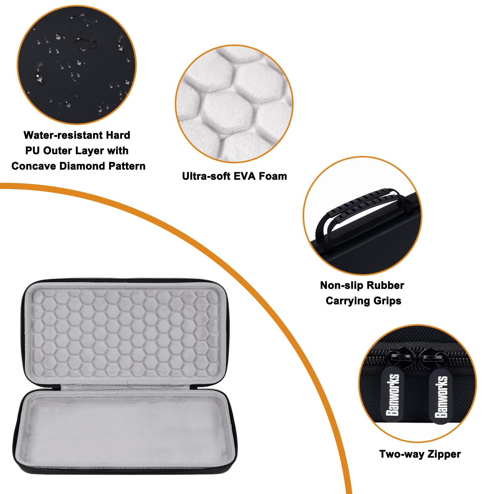 Banworks Custodia rigida in PU per controller MIDI su misura per Ableton Push 3 (versione desktop/standalone), controller di prestazioni per workstation audio, custodia da trasporto JT/HCQSNB-01 (solo