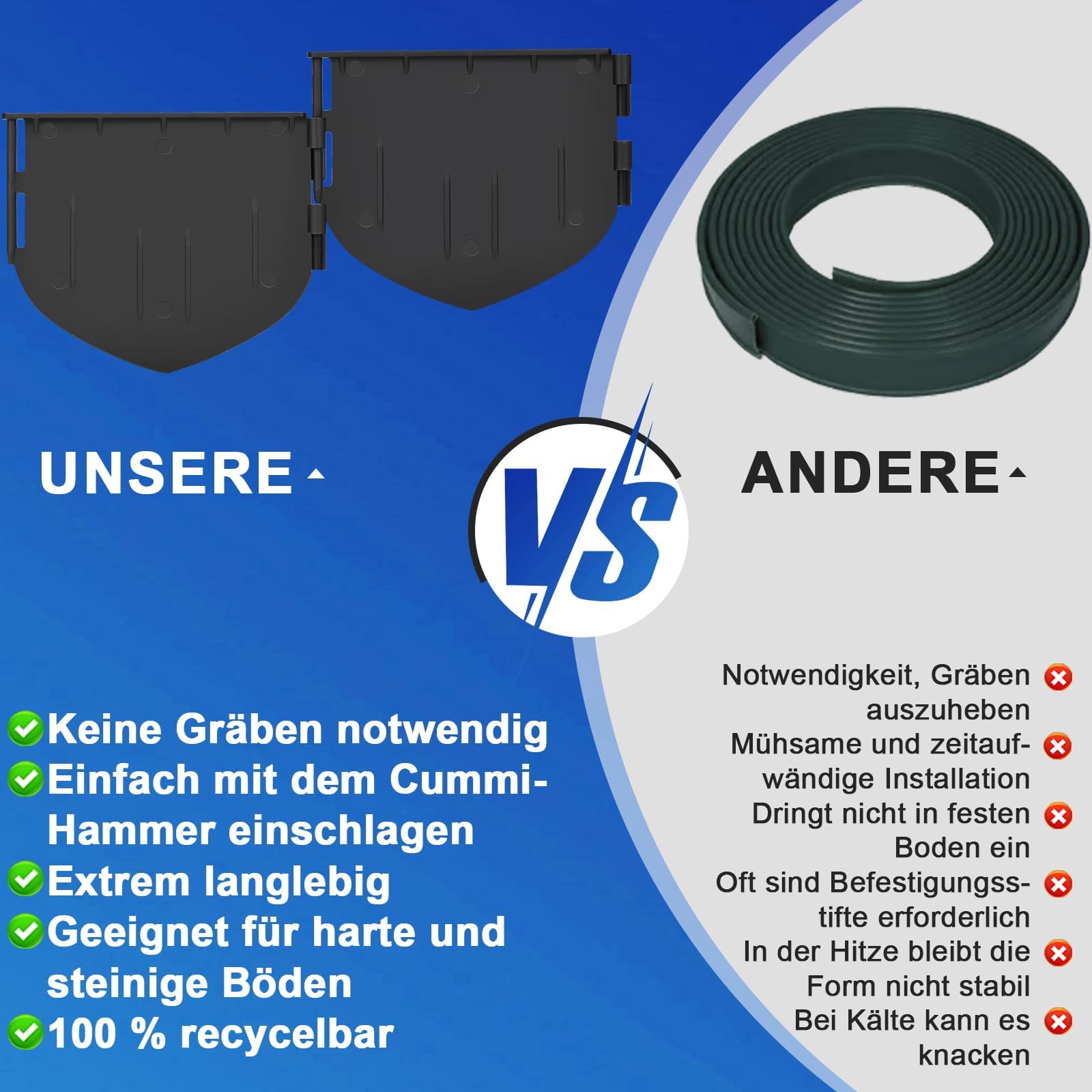 Flexible Rasenkante Kunststoff 37,4m, Beeteinfassung mit Stecksystem | Stabile Beetumrandung aus recyceltem Plastik, Beetbegrenzung Beetabgrenzung, Mähkante, Sicher für Mähroboter, Kids & Tiere