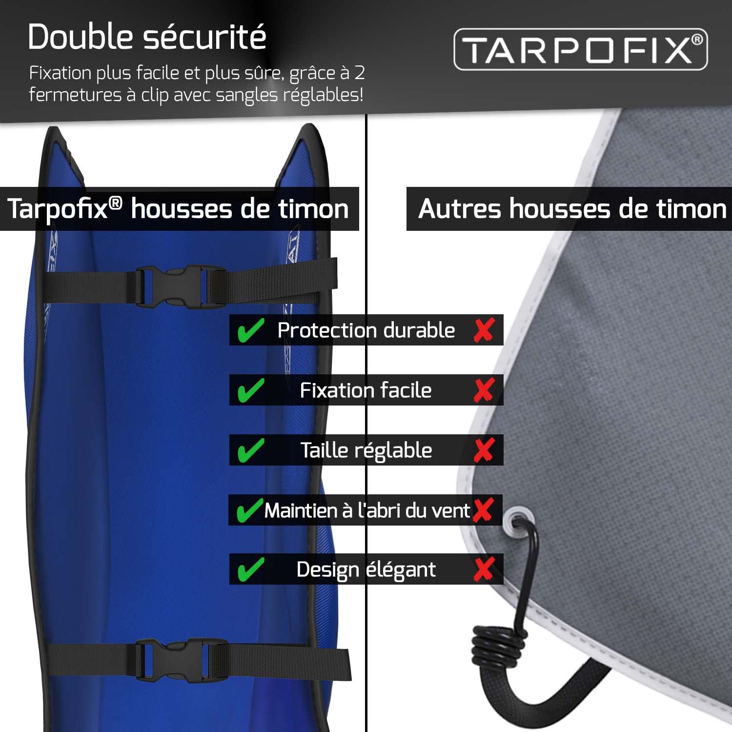 Tarpofix® Housse de Timon en PVC (Bleu) avec Fermeture à Double clic - Housse de Timon Caravane et de remorque en Grand modèle pour Camping-Car pour Timon & attelage