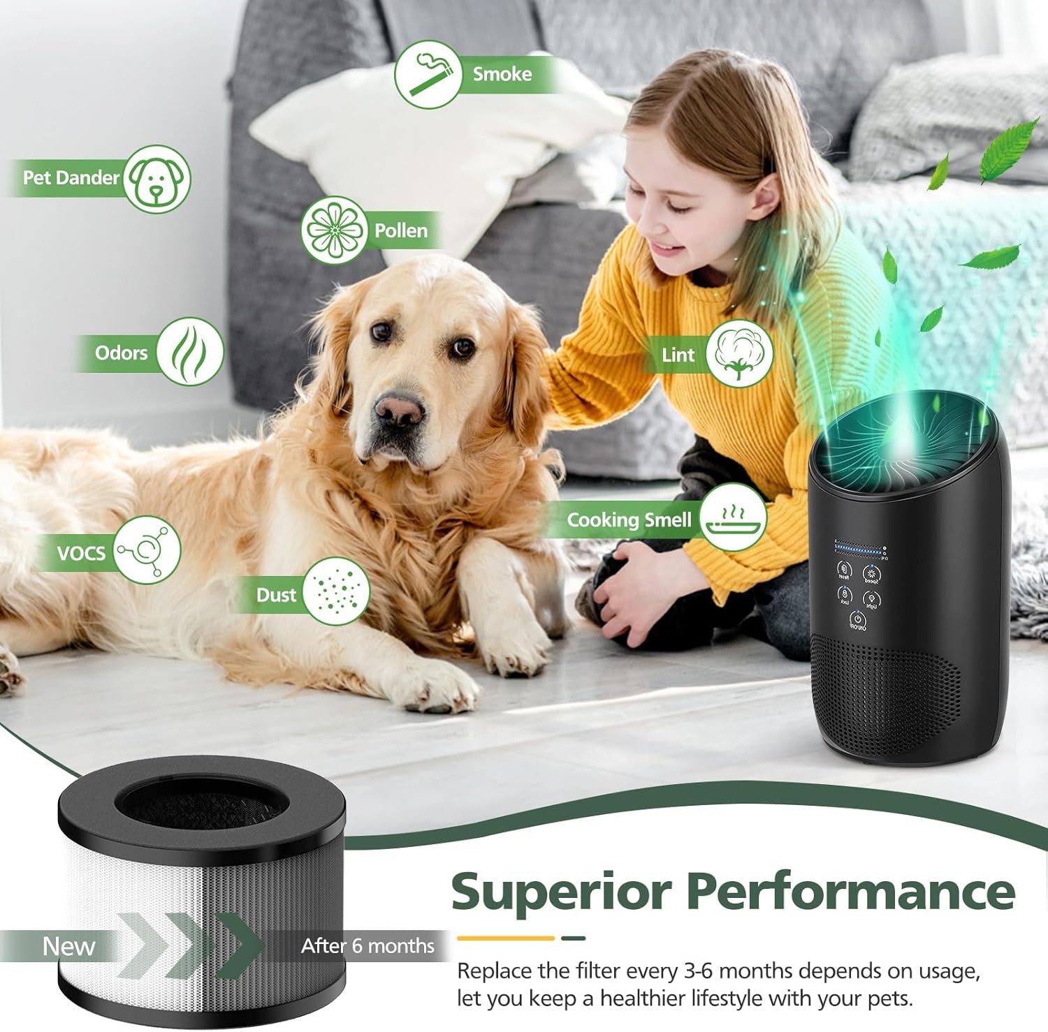 BS-03 HEPA Replacement Filter Compatible with PARTU and Slevoo BS-03 HEPA Air Purifier with 3-in-1 Filtration System, 2 Pack - Image 6