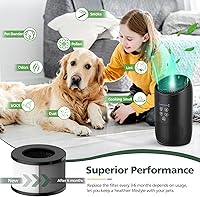 Vista 6 de Filtro de repuesto HEPA BS-03 compatible con PARTU y Slevoo BS-03 HEPA purificador de aire con sistema de filtración 3 en 1, paquete de 2