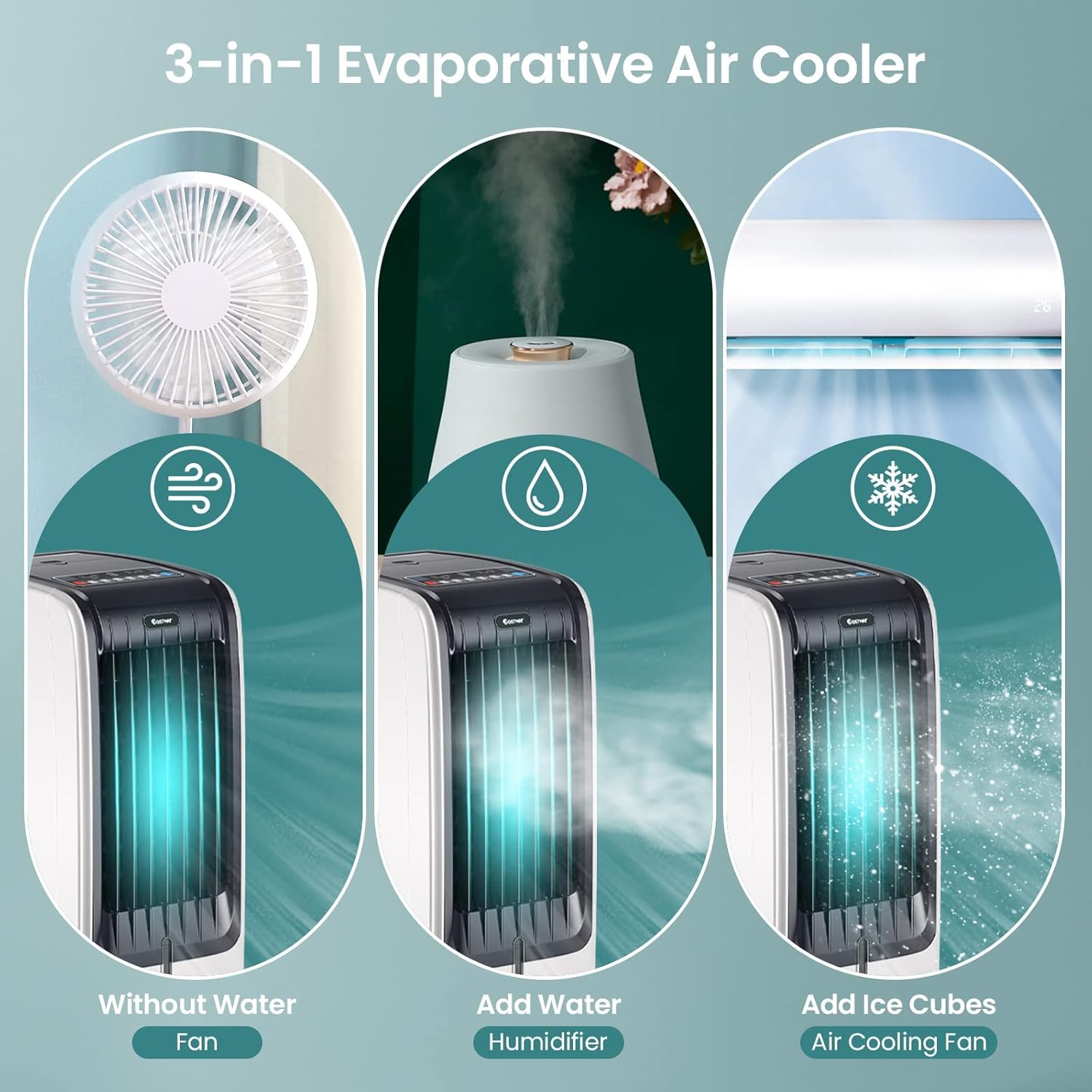 RELAX4LIFE Luftkühler, 3 in 1 Mobile Klimaanlage, 6L Wassertank/3 Geschwindigkeiten/8H-Timer, Luftkühler 75W & Ventilator & Luftbefeuchter, Air Cooler mit Rollen, Fernbedienung, 2 Kühlakkus