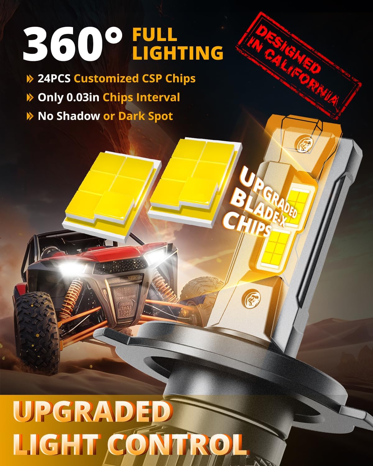 Auxbeam H 13 Fog Light, F22 Series Powersport Light for Off-Road Use or Fog Light-2 Pack