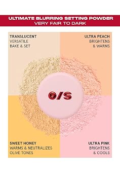 One Size Ultimate Blurring Setting Powder Full- Translucent - for Fair to Dark Skin Tones, 1.2 Ounce (Pack of 1)
