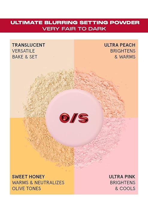 One Size Ultimate Blurring Setting Powder Full- Translucent - for Fair to Dark Skin Tones, 1.2 Ounce (Pack of 1)